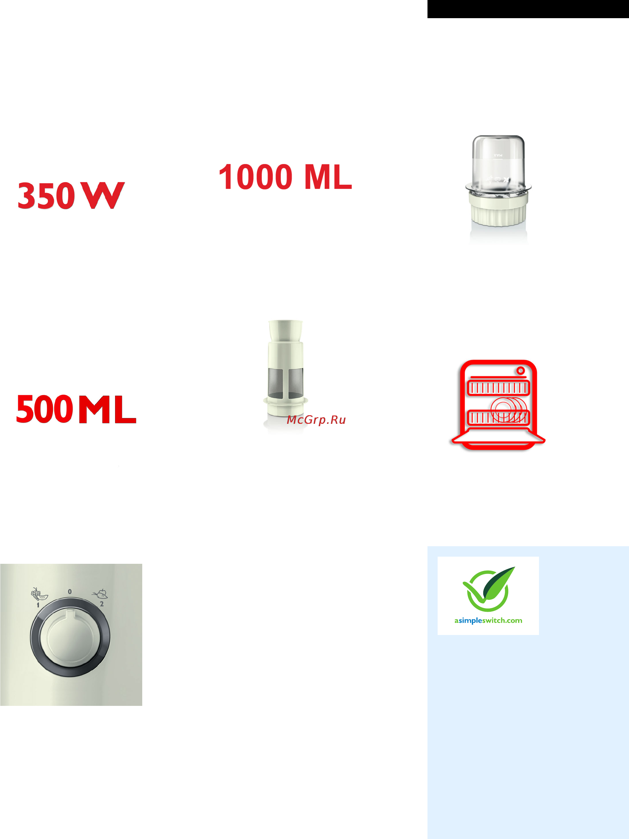 Philips HR 1846 [2/3] Особенности
