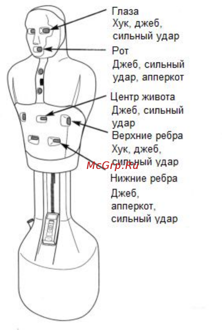 Aerofit Slam Man [18/21] Как прогрессировать