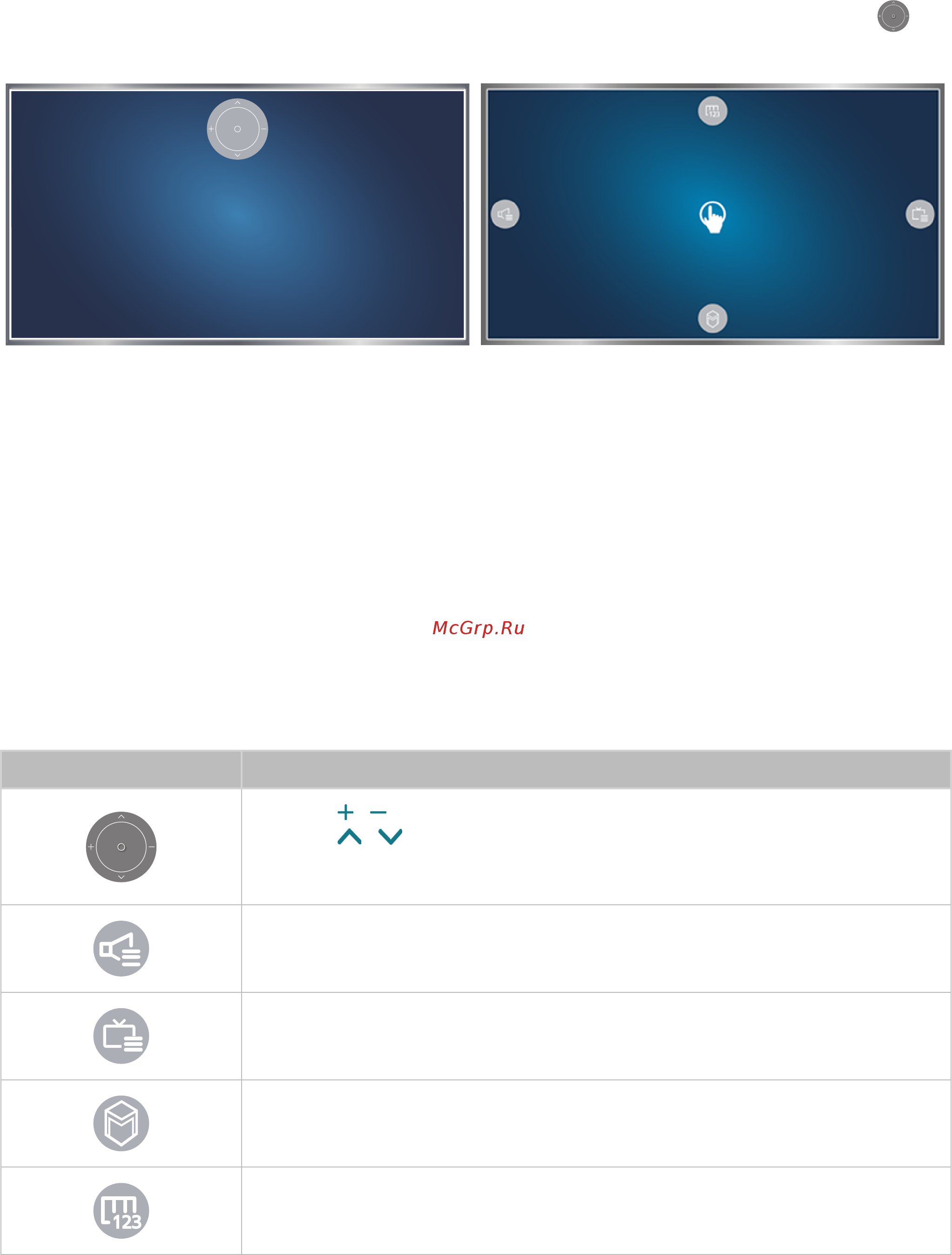 Samsung ue55ju7000 [79/192] Изменение вида экрана управления движениями