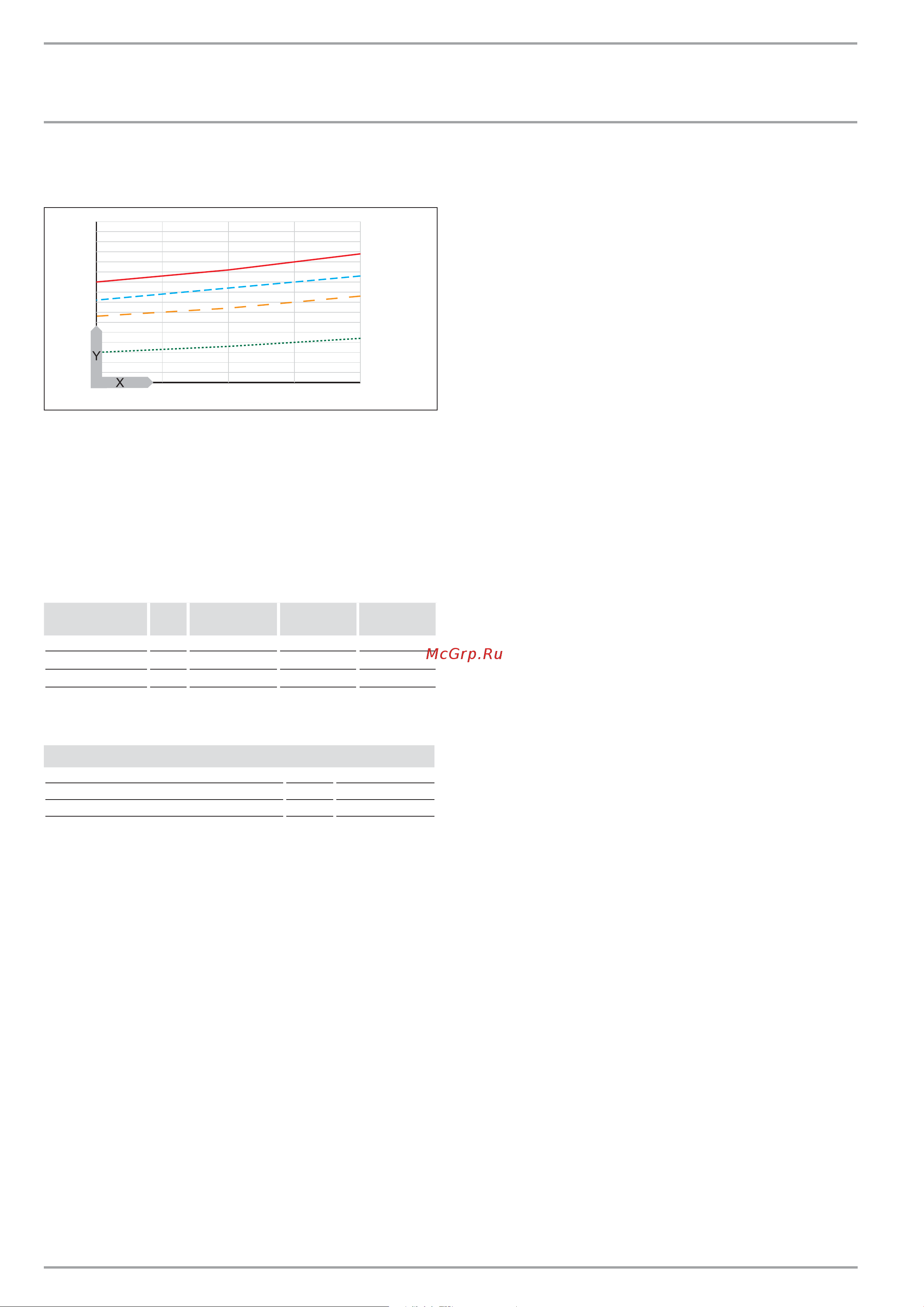 Stiebel Eltron hdb-e 12 si [14/80] Installation technische daten