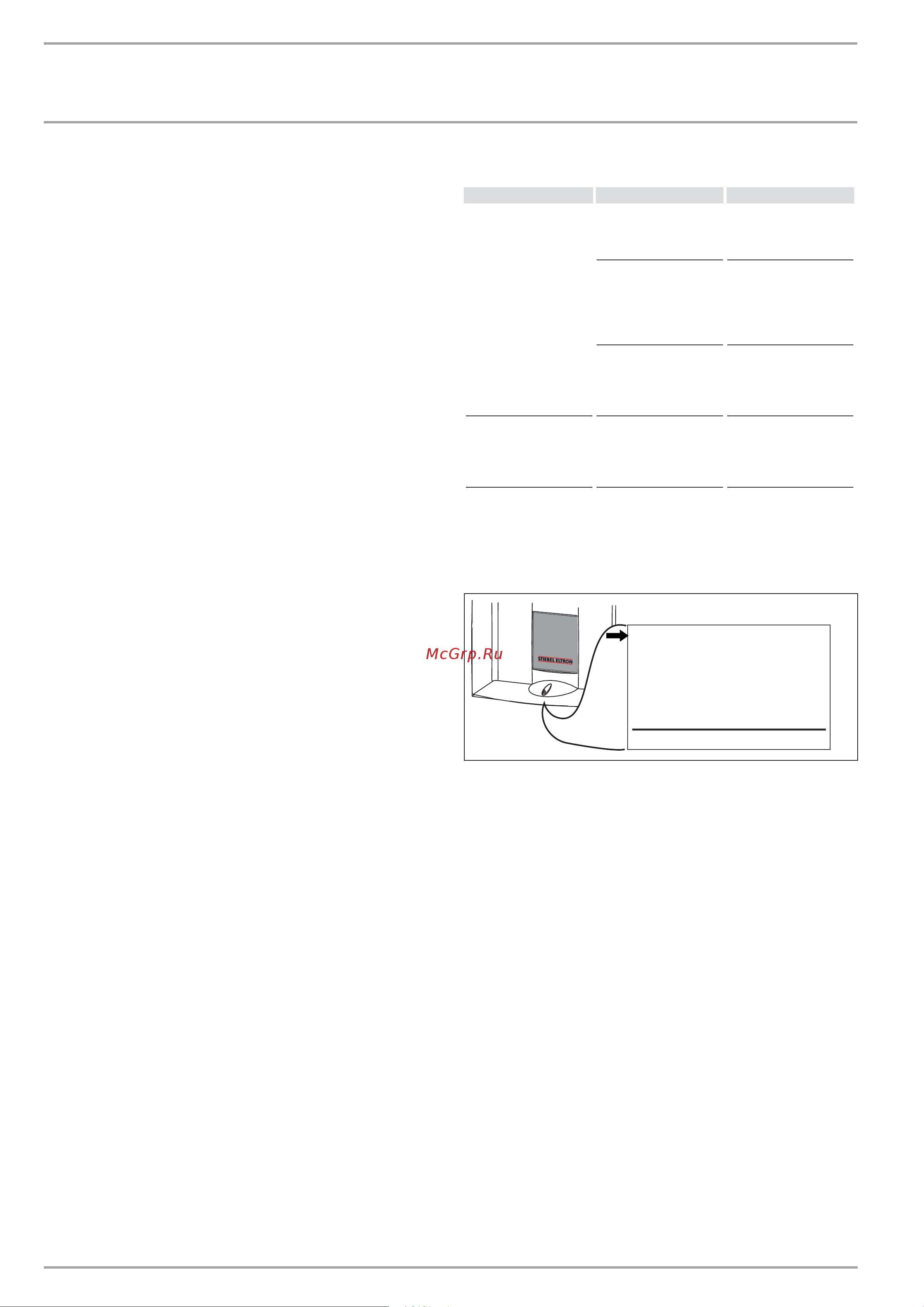 Stiebel Eltron HDB-E 18 Si [34/80] Utilisation