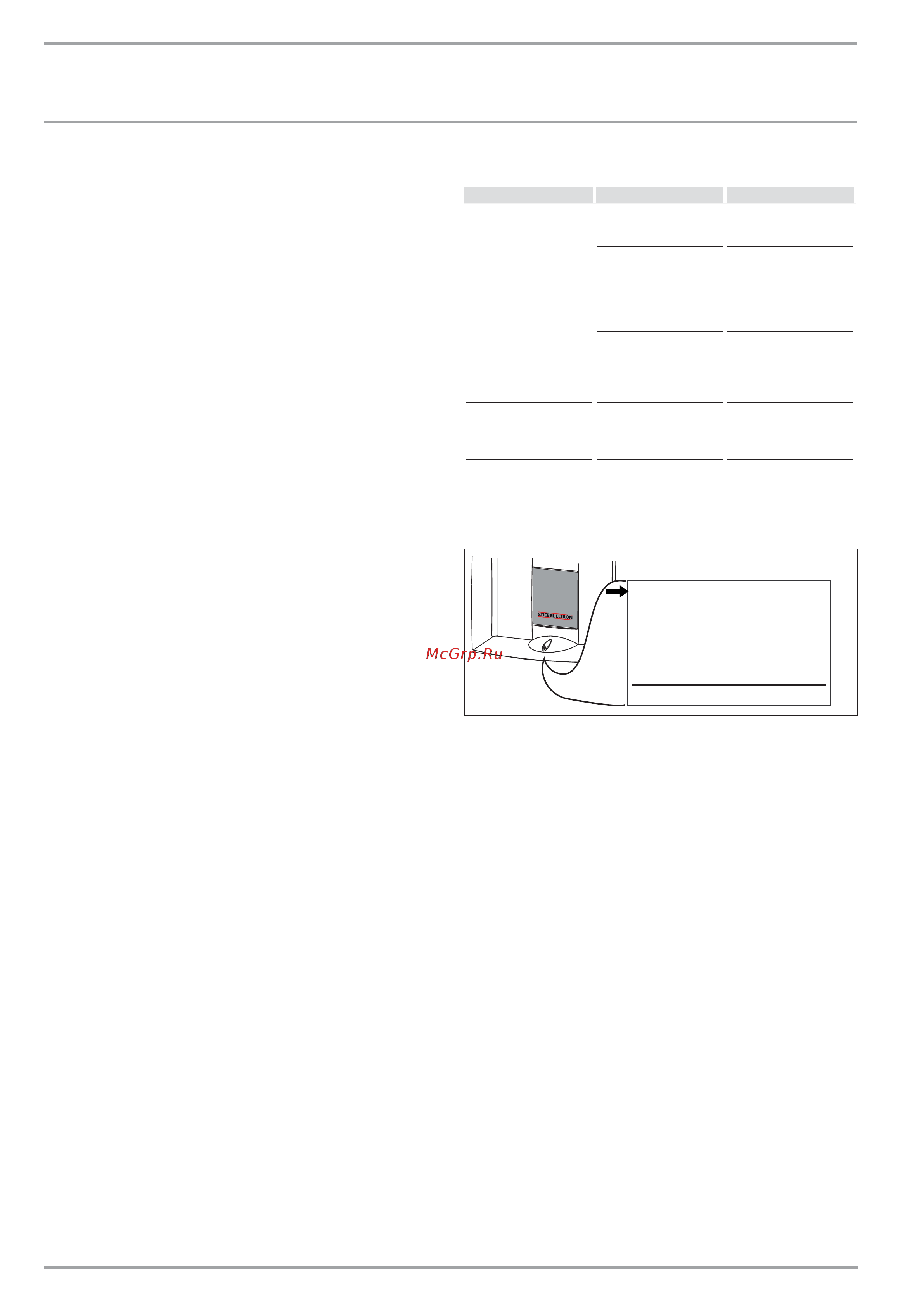 Stiebel Eltron HDB-E 24 Si [50/80] Obsluha