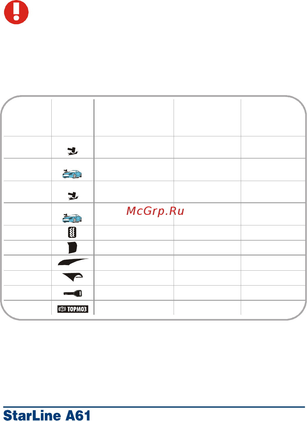 Starline A61 Dialog [39/68] Сигналы тревоги