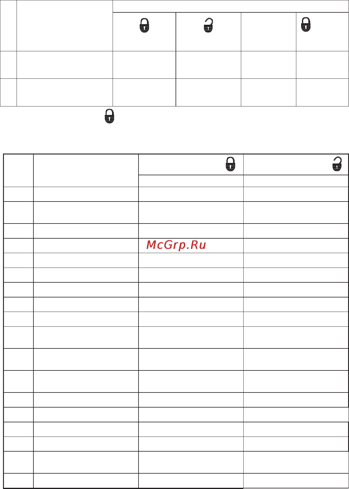 KGB EX-7 [3/18] Функция нажать кнопку
