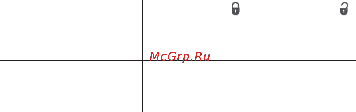 KGB FX-10 [21/28] Использование дополнительного can модуля