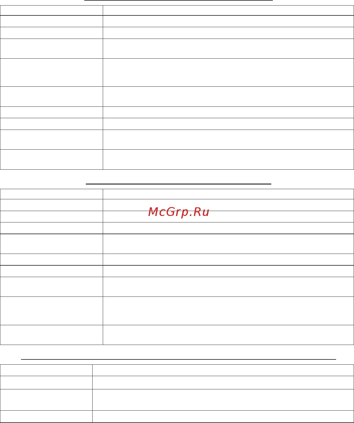 KGB FX-10 [4/28] Подключение проводов системы