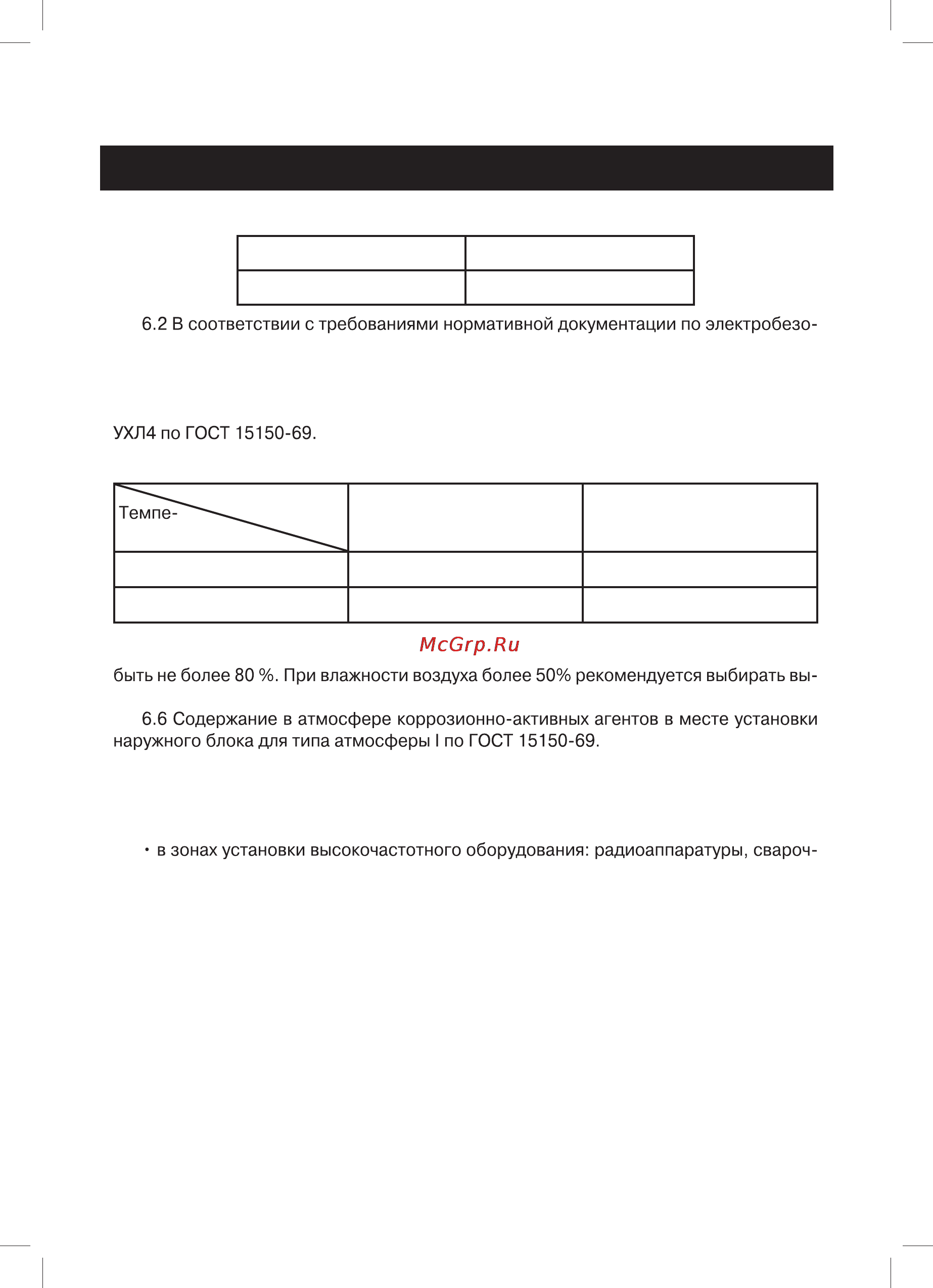 Gree Lomo GWH18QD-K3NNC2A [15/27] Условия эксплуатации кондиционера