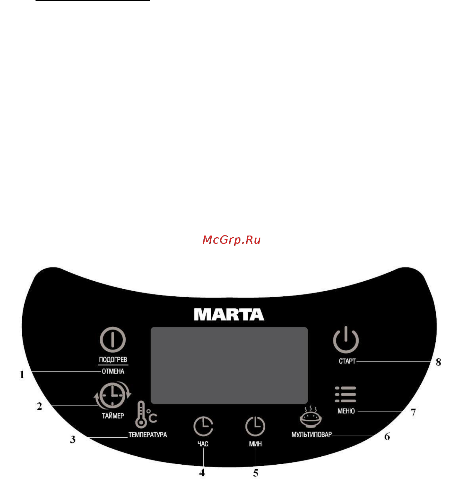 Marta MT-1986 [4/14] Панель управления