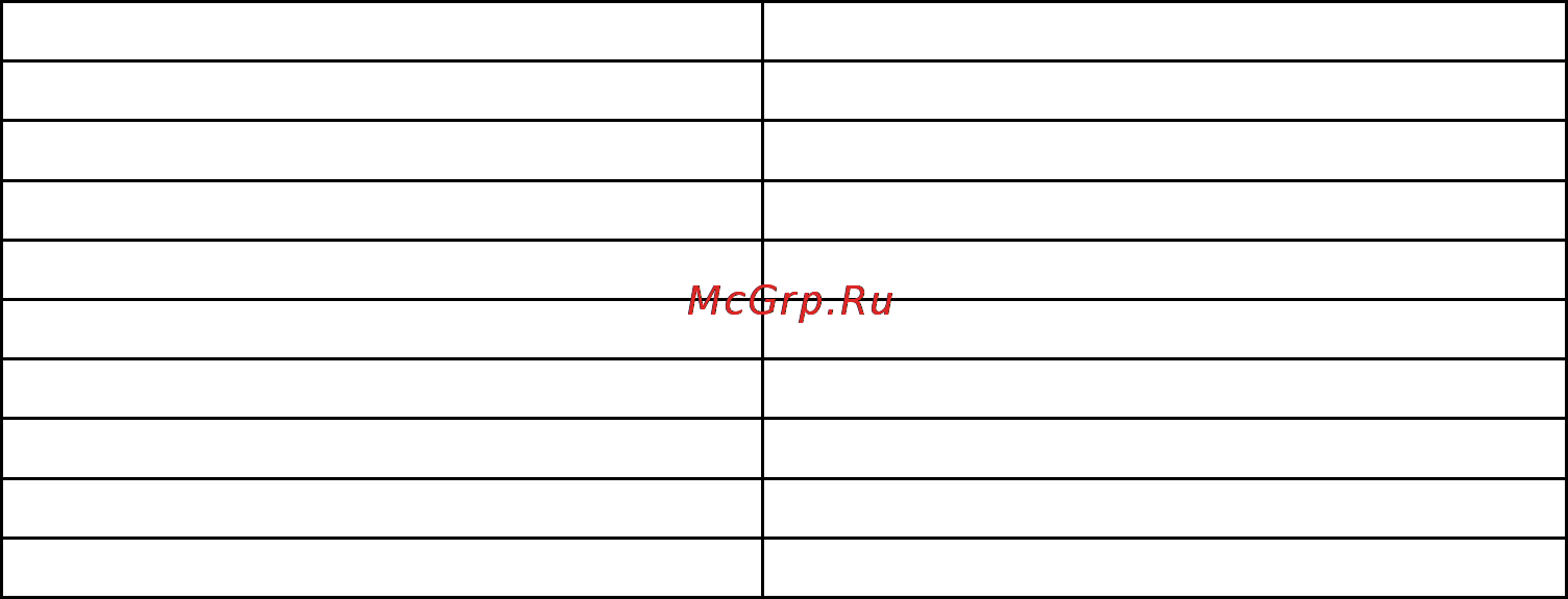 Marta MT-1936 Руководство по эксплуатации онлайн [13/17] 123765
