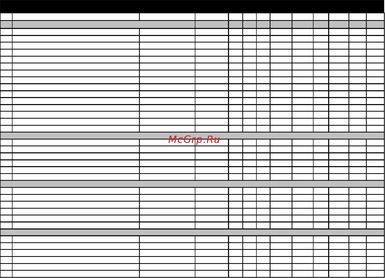 Multitronics VG 1031GPL [3/96] Функции