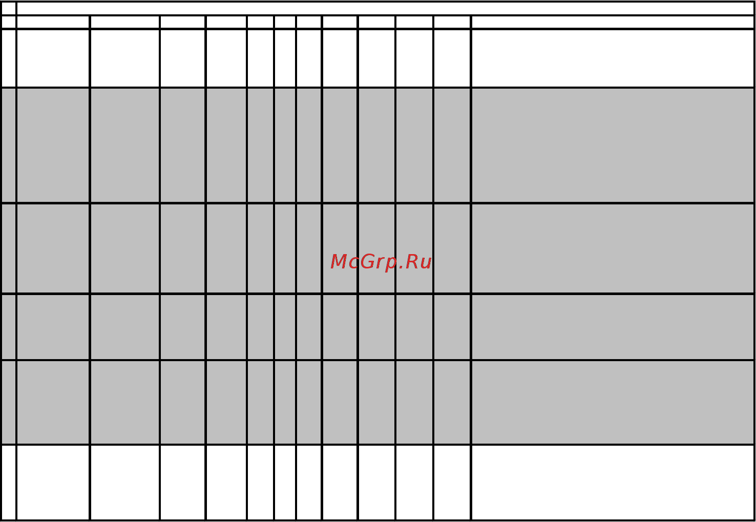Multitronics VG1031N [41/96] Таблица 8 дисплеев параметры 1 3