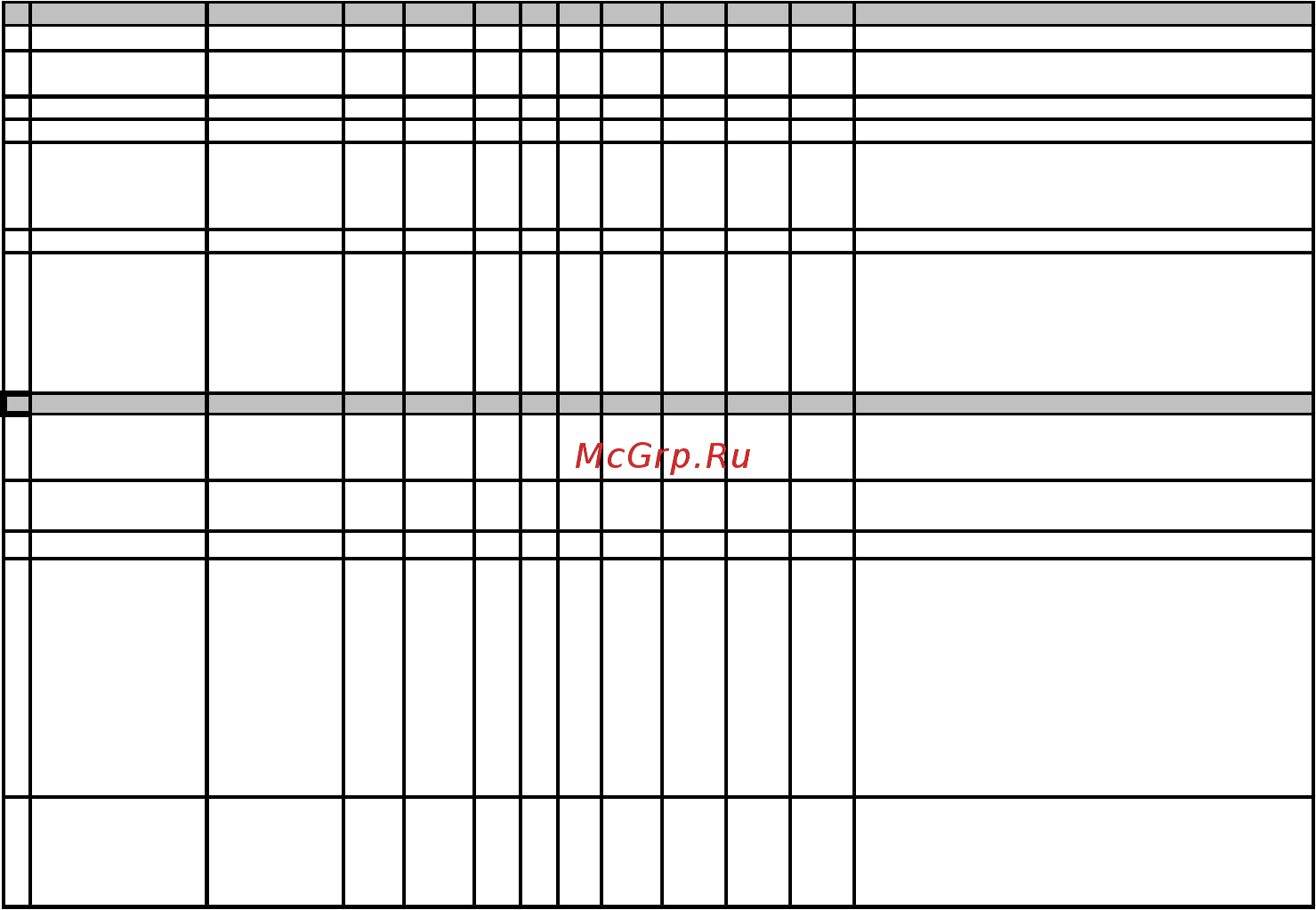 Multitronics VG1031G [48/96] Таблица 9 параметров дисплеев то 1 2