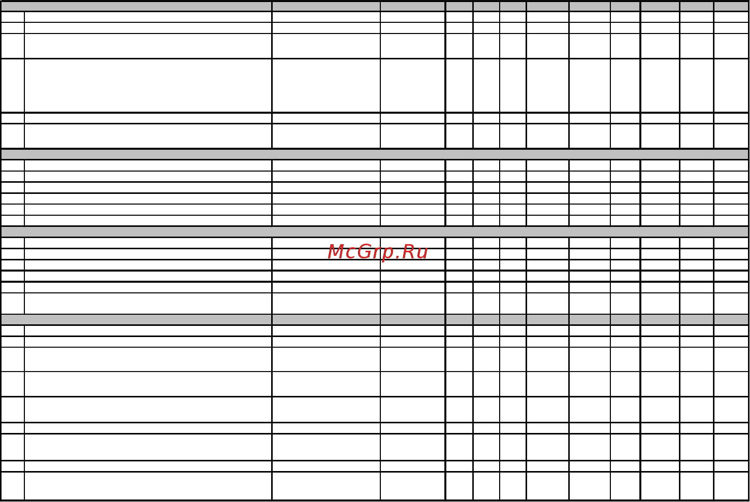 Multitronics VG1031N [5/96] Кроме бош мр 7 коды ошибок не расшифровываются и не проговариваются