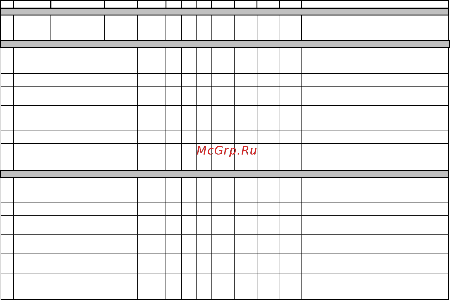 Multitronics VG1031N [55/96] Параметры trip дисплеев 1 4 таблица 10 продолжение