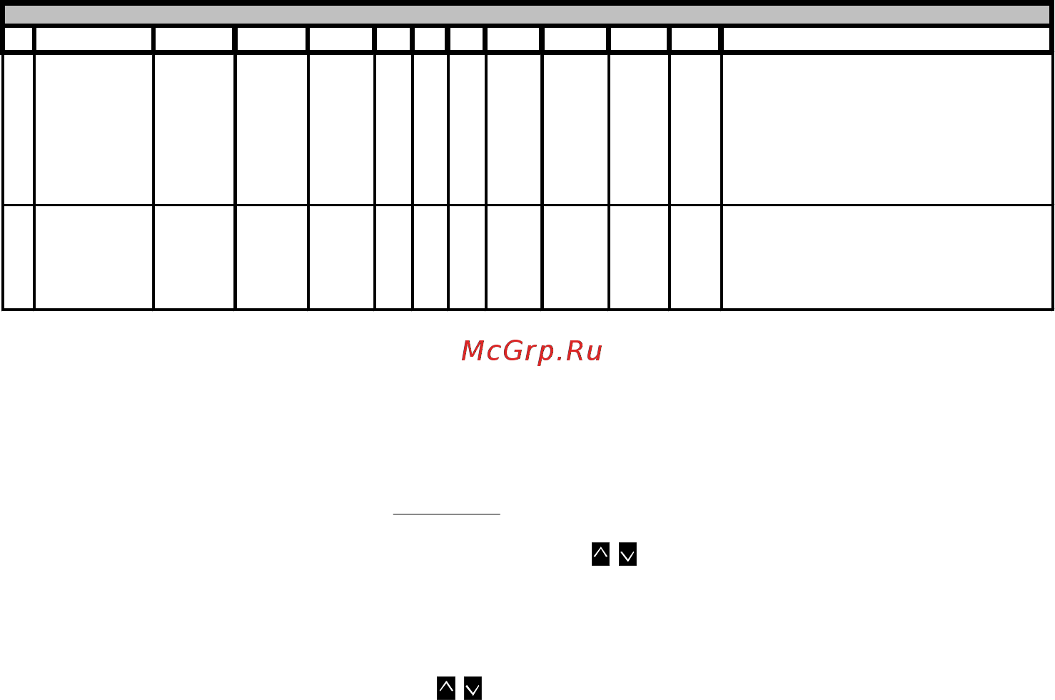Multitronics VG1031G [67/96] Пример установки границы предупреждения о превышении скорости группа 1 дисплея установок 2