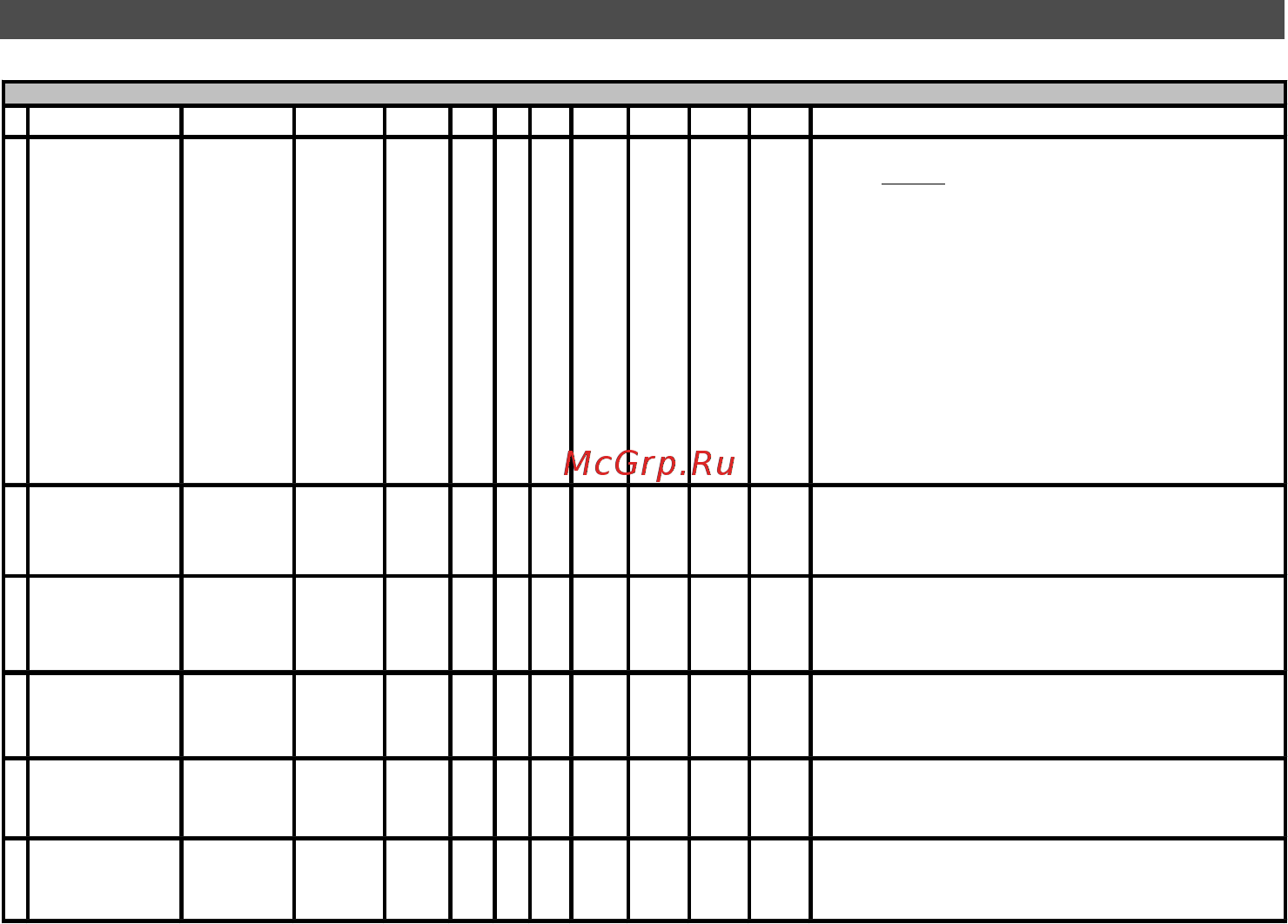 Multitronics VG1031N [78/96] Работа врежиме дисплеи установок 4 5