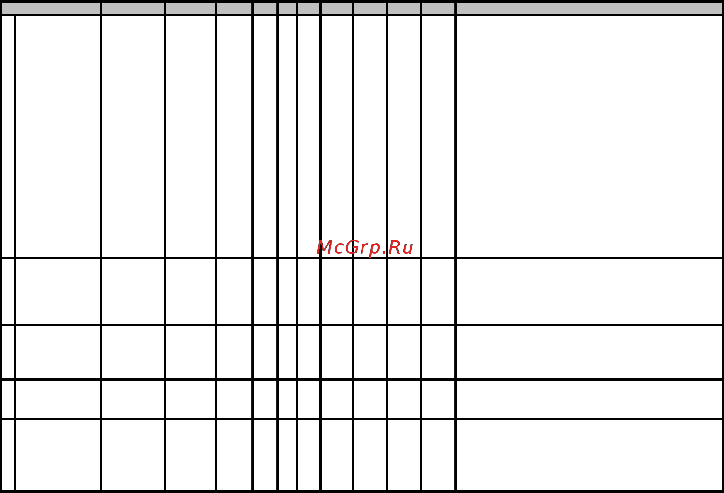 Multitronics VG1031N [79/96] Кроме бош мр 7