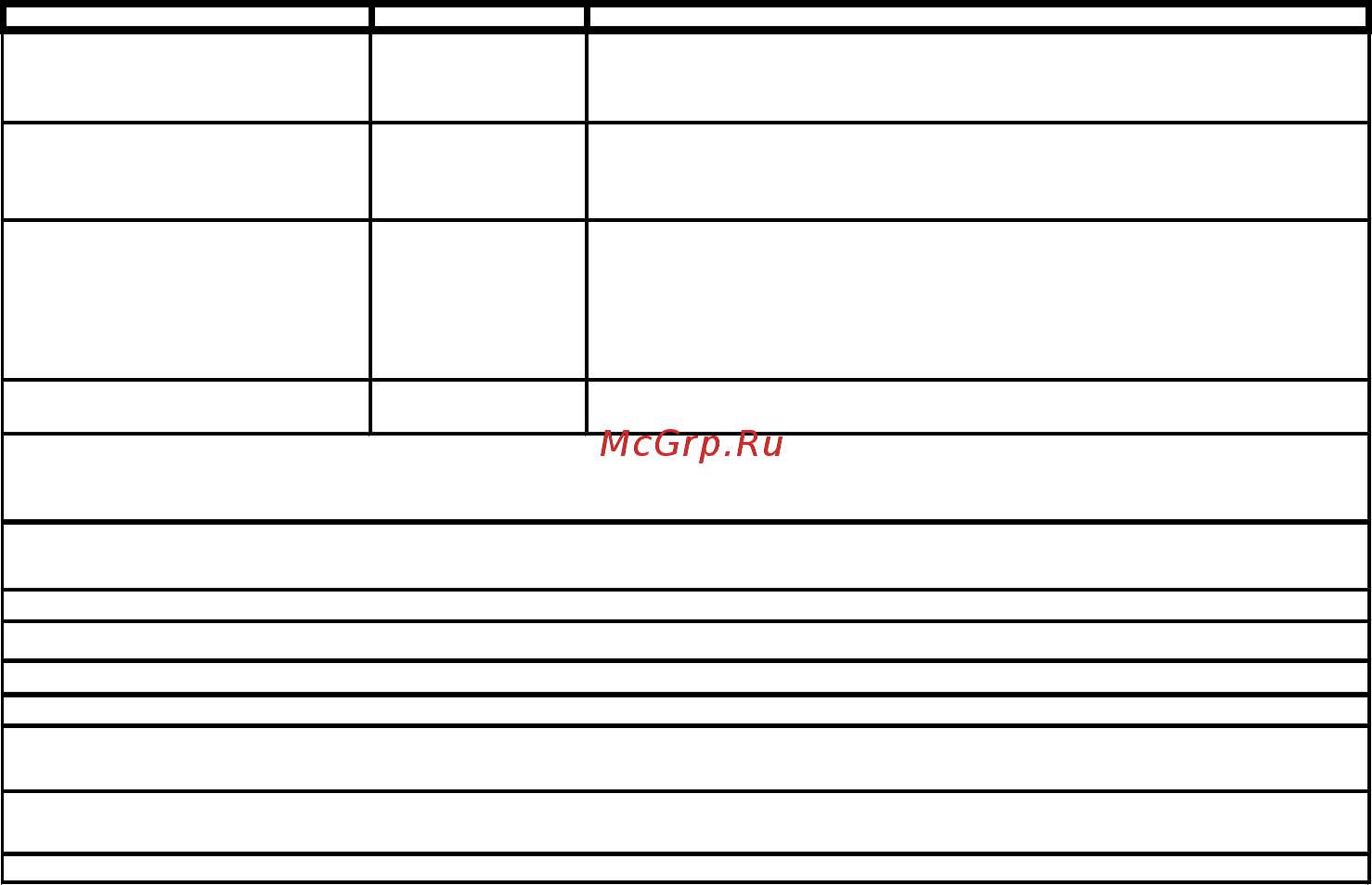 Multitronics VG1031N [88/96] Изготовитель не несет ответственности за последствия связанные с несоблюдением пользователем требований инструкциипо эксплуатации и подключениюприбора атакжесиспользование...