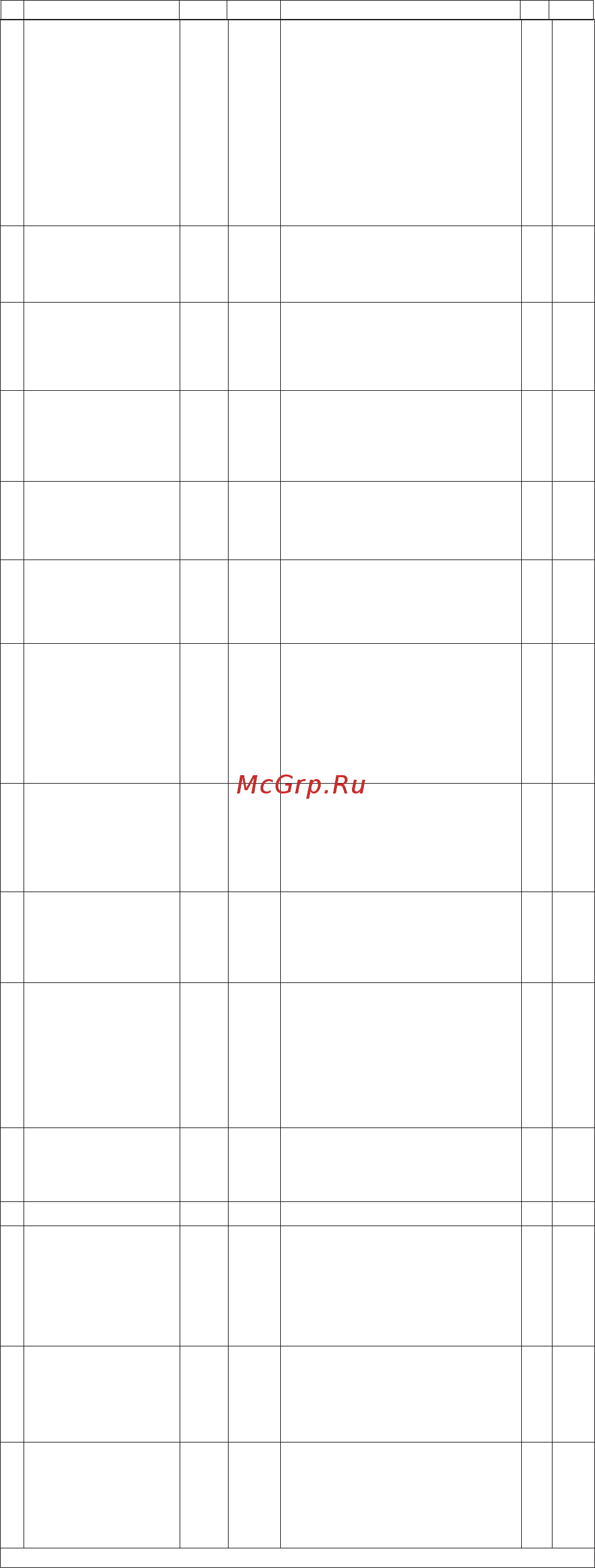 Multitronics X140 Инструкция онлайн [41/45] 143198