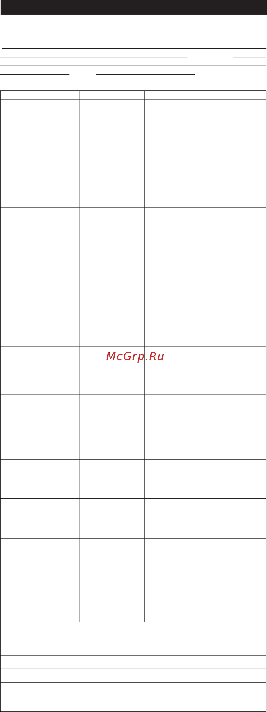Multitronics X140 [43/45] Решение возникших проблем