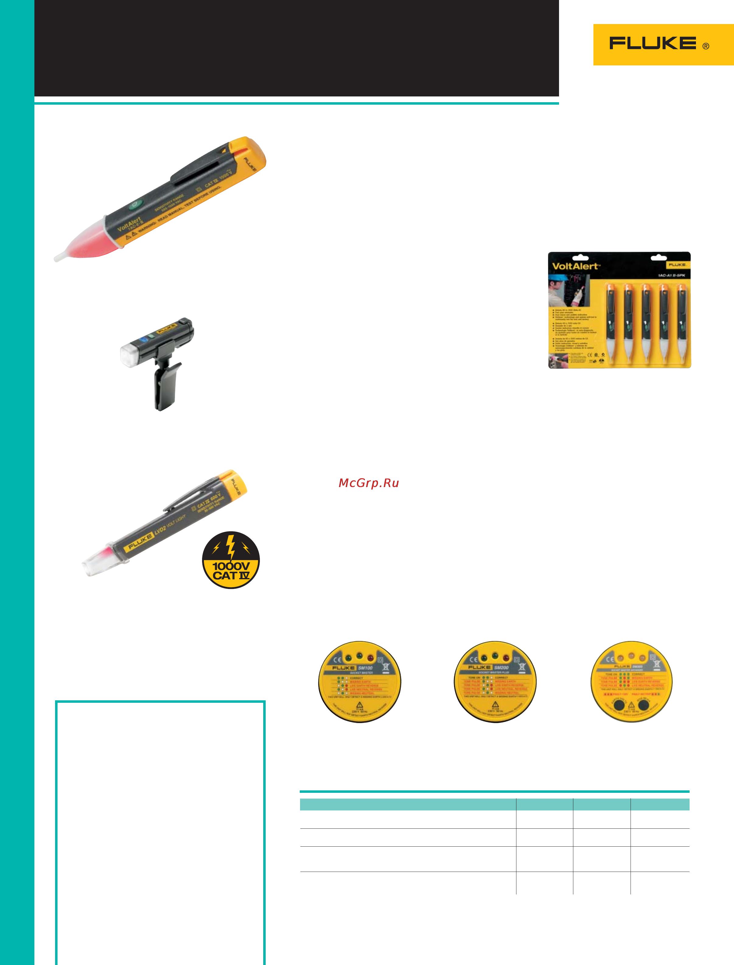 Fluke lvd2 Инструкция по эксплуатации онлайн