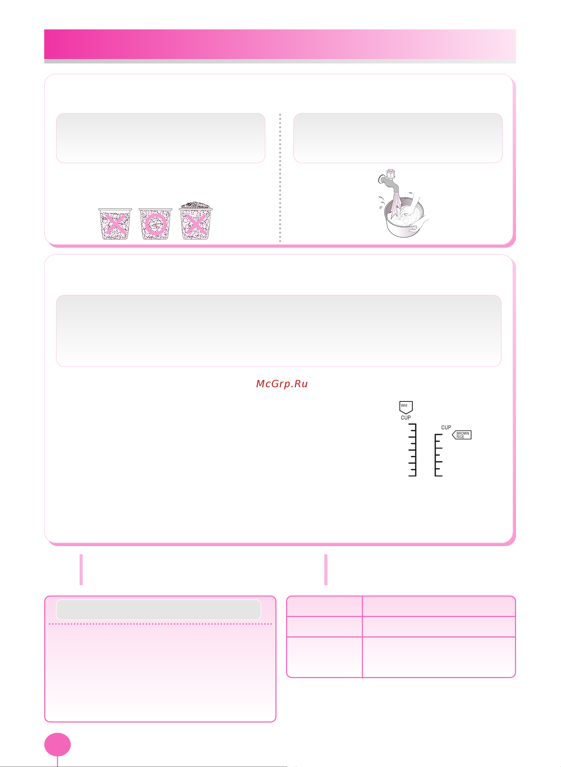 Cuckoo CRP-A1010F [28/40] Rice storing method