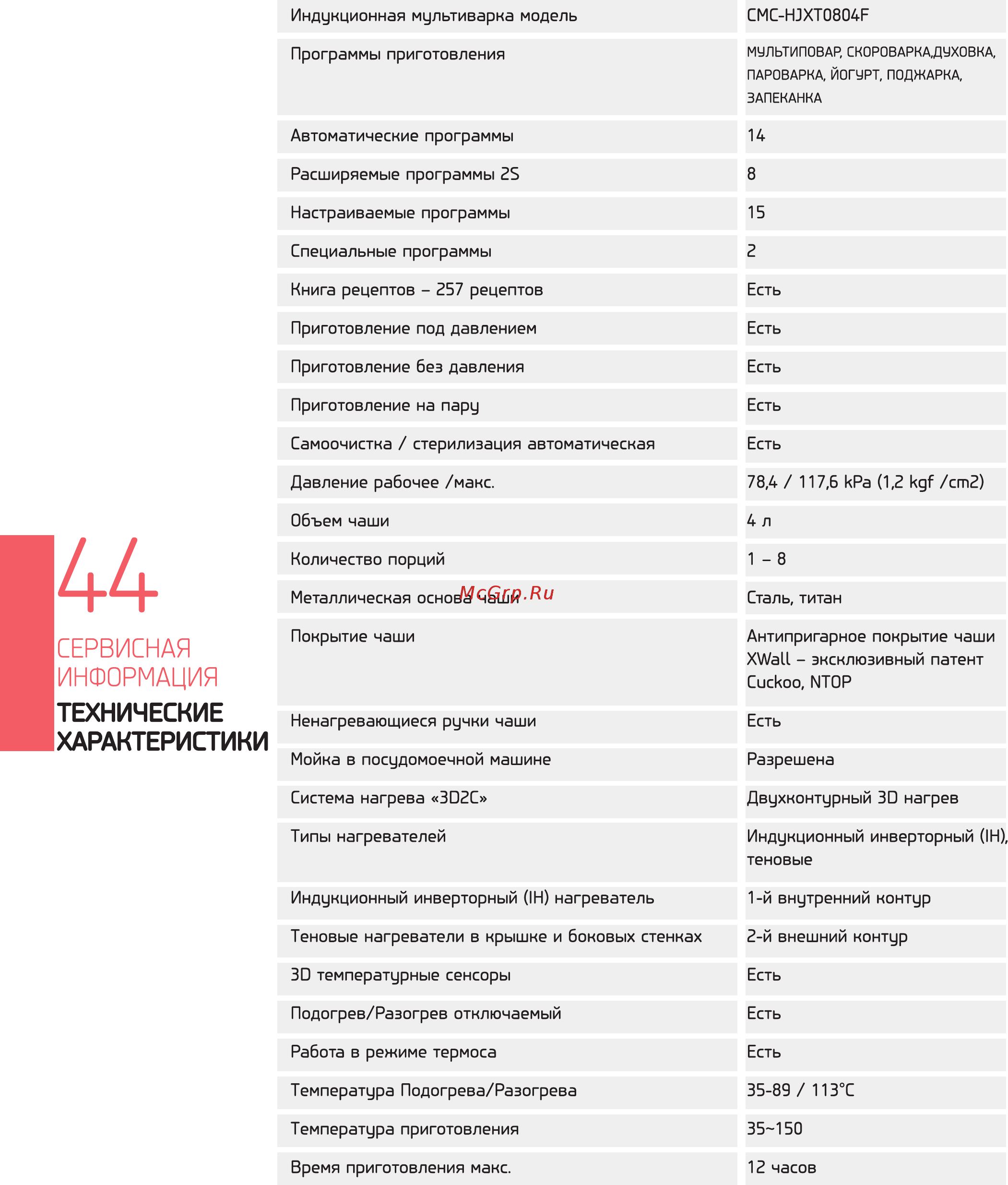 Cuckoo CMC-HJXT0804F [46/52] Сервисная информация
