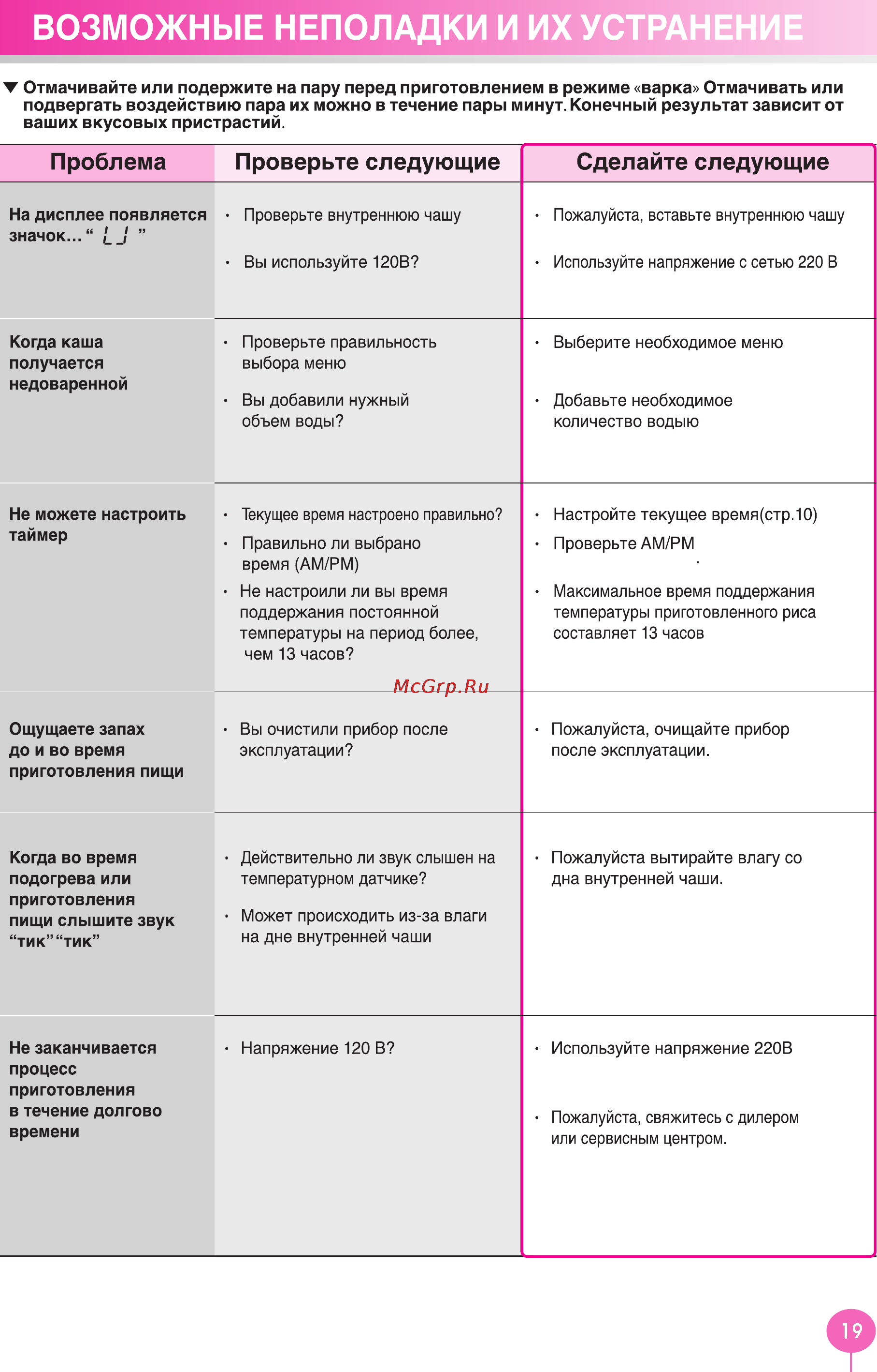 Cuckoo CR-0821FI [19/20] Когда каша получается недоваренной
