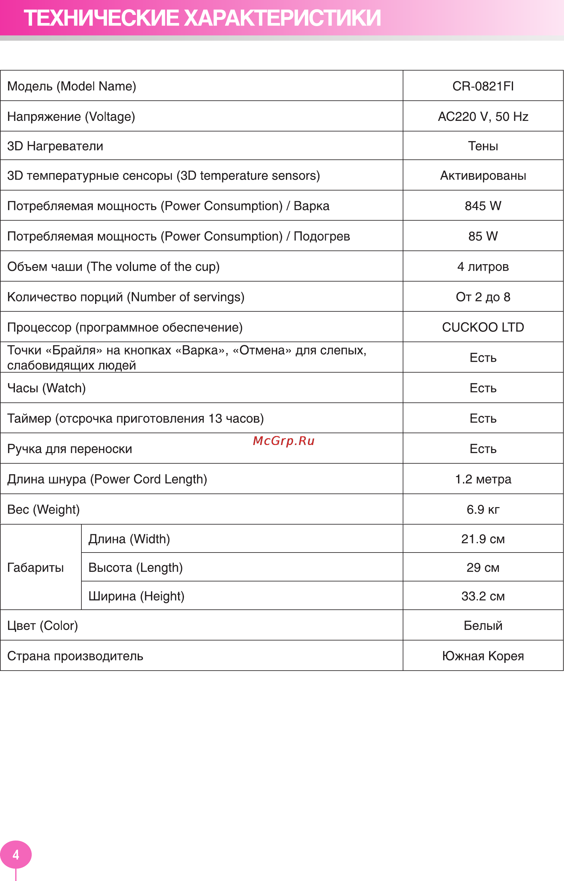 Cuckoo CR-0821FI [4/20] Технические характеристики