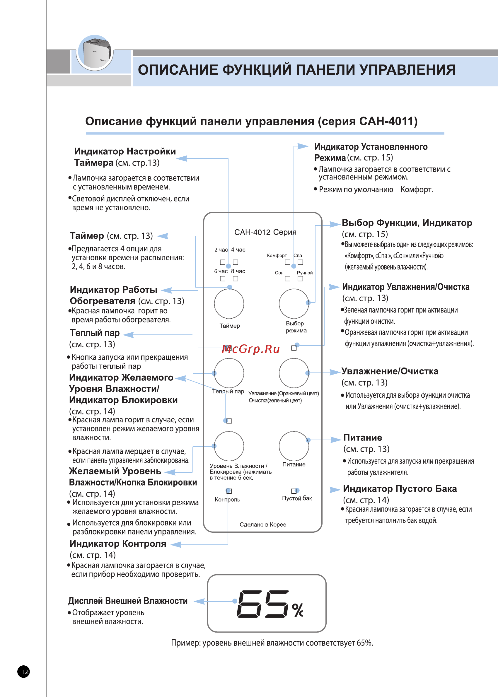 Cuckoo CAH-4011FW Инструкция по эксплуатации онлайн [12/24] 171273