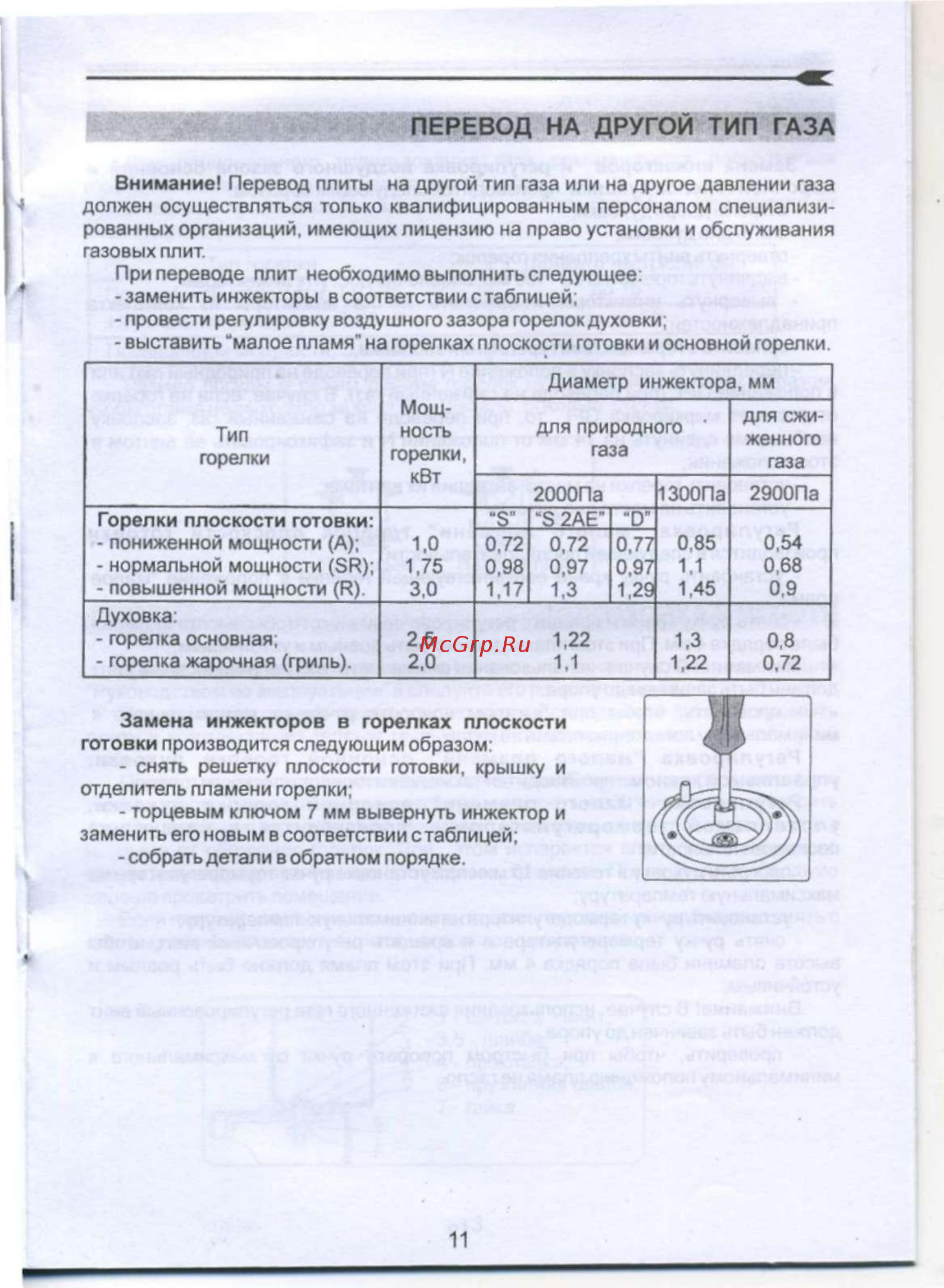 De luxe 506040.05 г [13/28] Перевод на другой тип газа