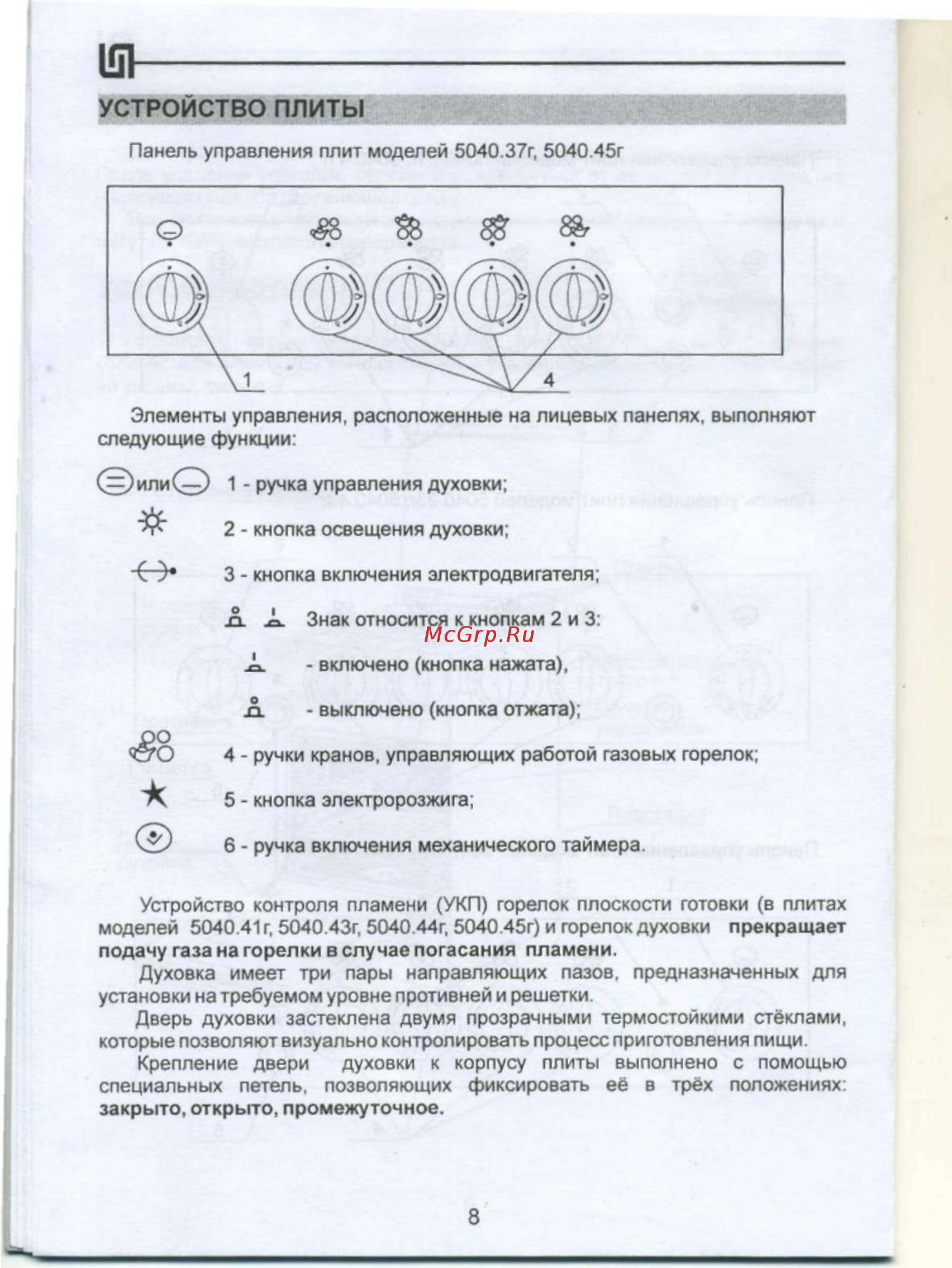 De luxe 5040.41г (кр) ч/р [10/24] Устройство плиты