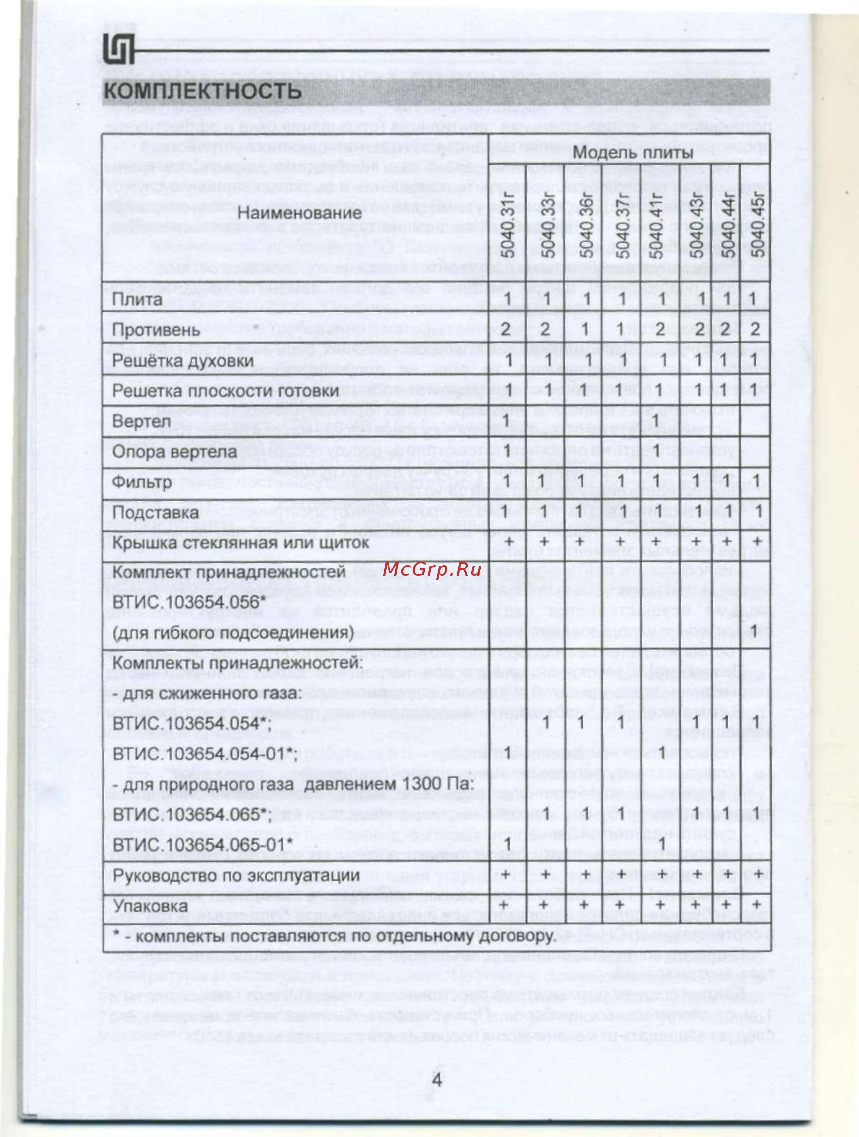 De luxe 5040.37г (кр) [6/24] Комплектность