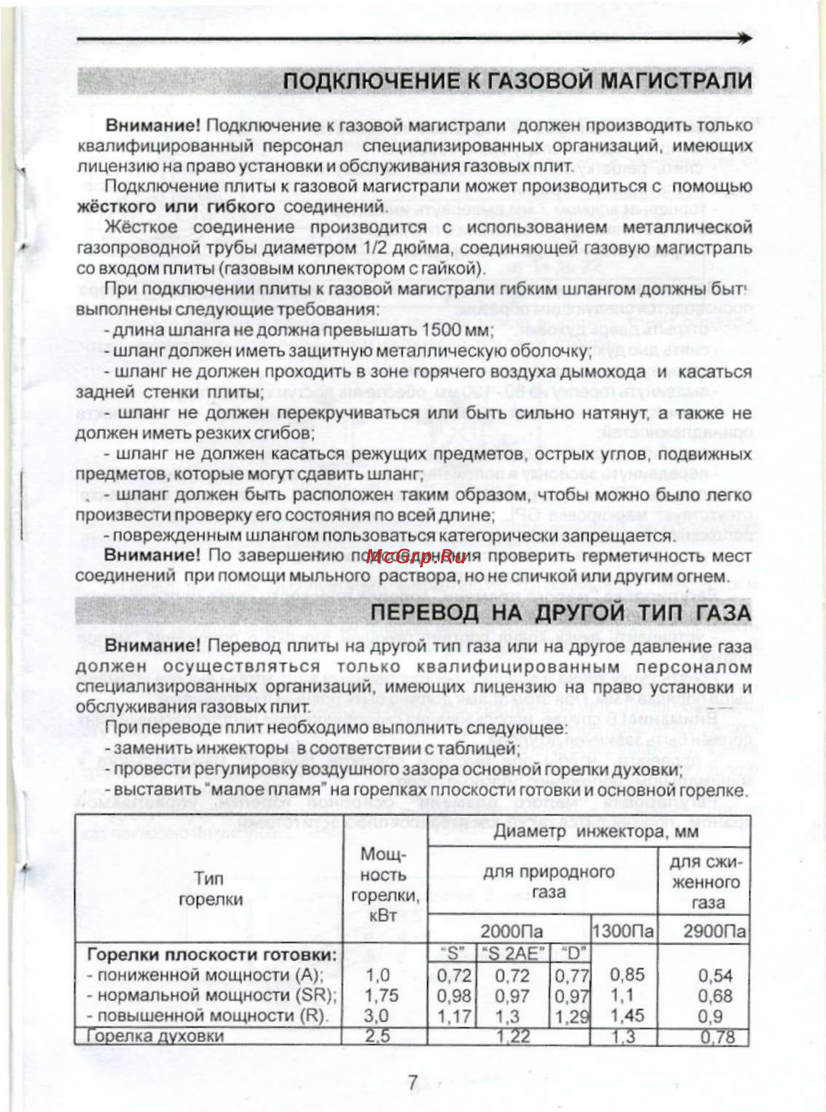 De luxe 5040.38г (щ) белая [8/18] Перевод на другой тип газа