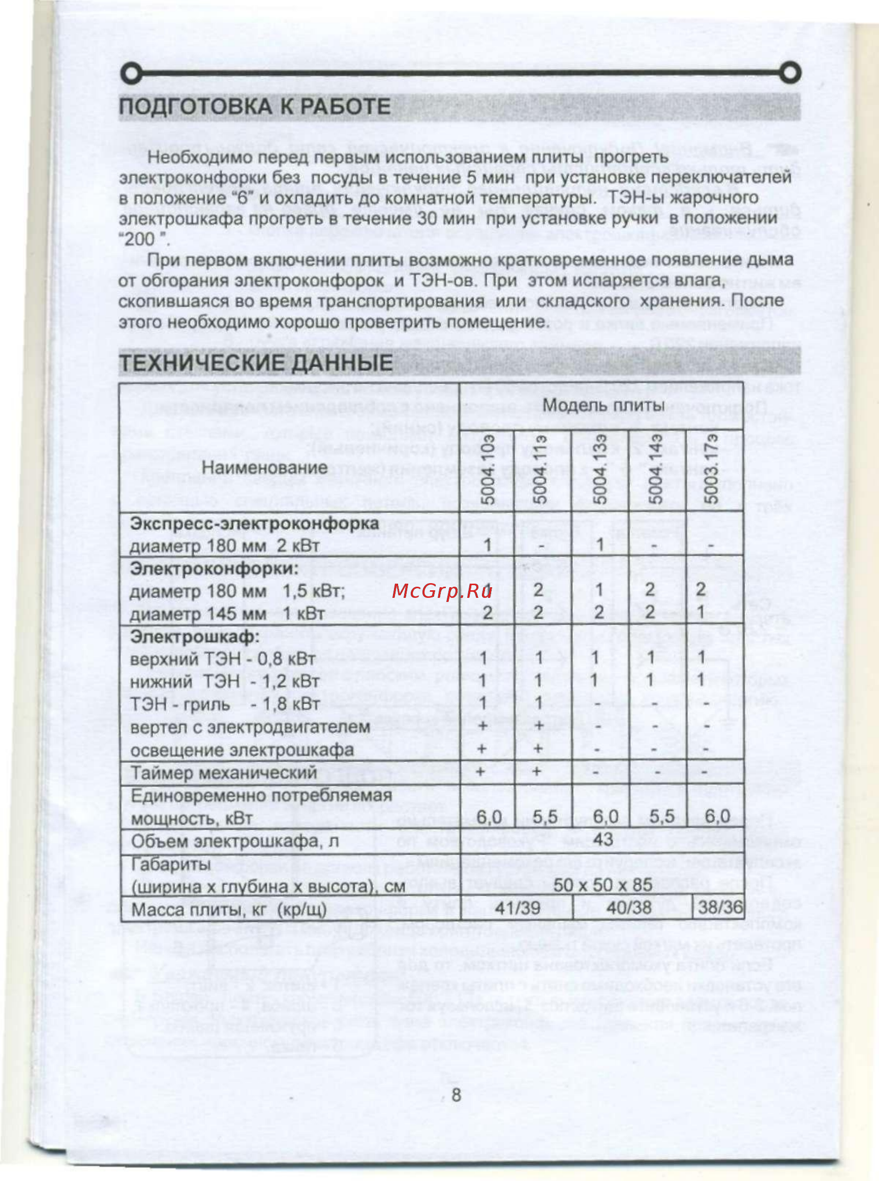 De luxe 5003.17э [10/21] Технические данные