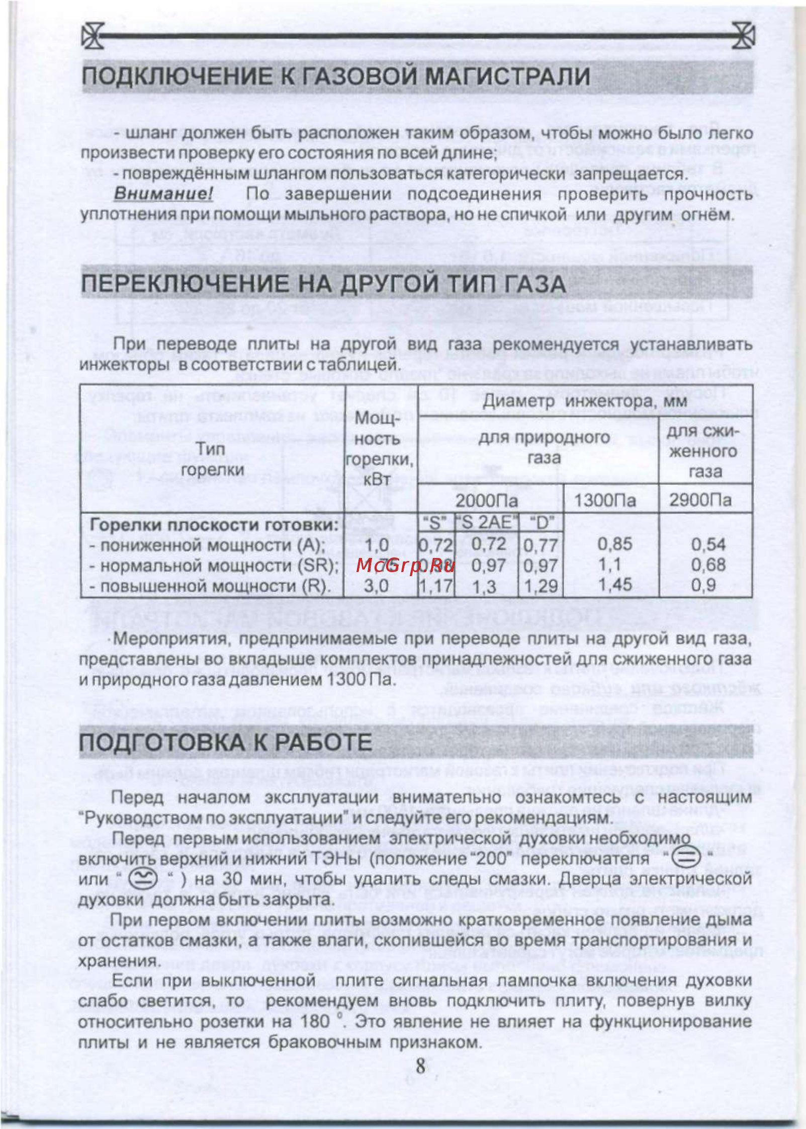 De luxe 5040.20 Белый [10/22] Подготовка к работе
