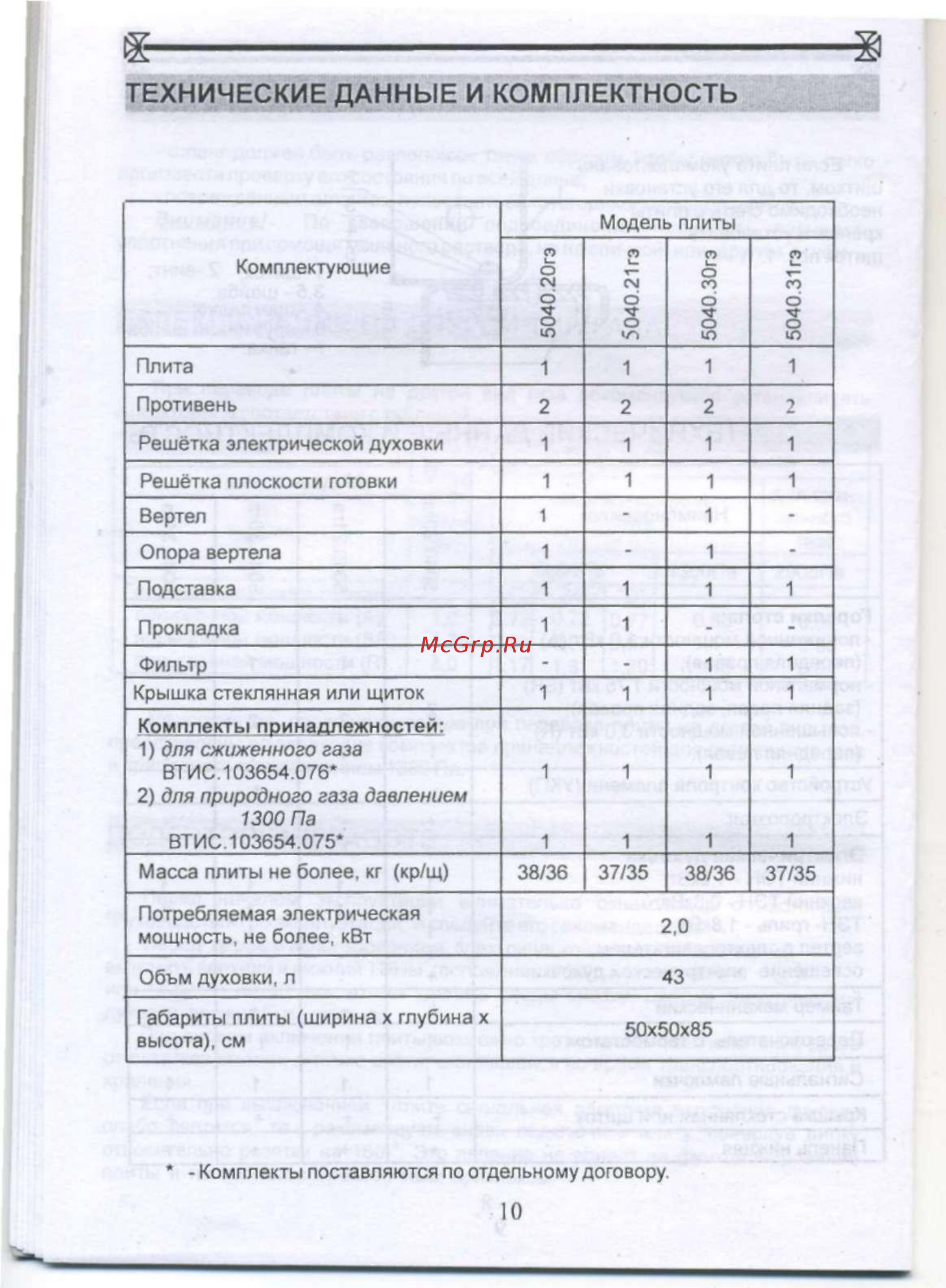 De luxe 5040.21 гэ [12/22] Технические данные и комплектность