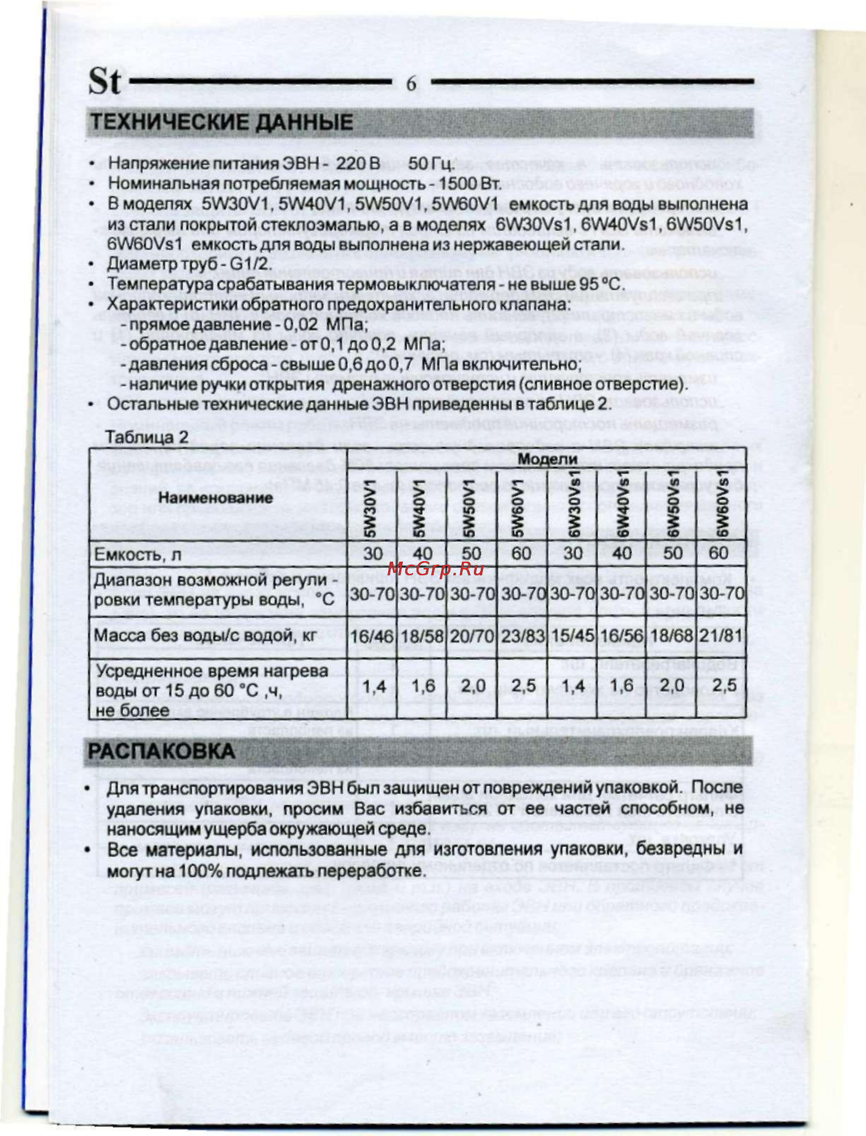De luxe 5W30V1 [8/24] Технические данные
