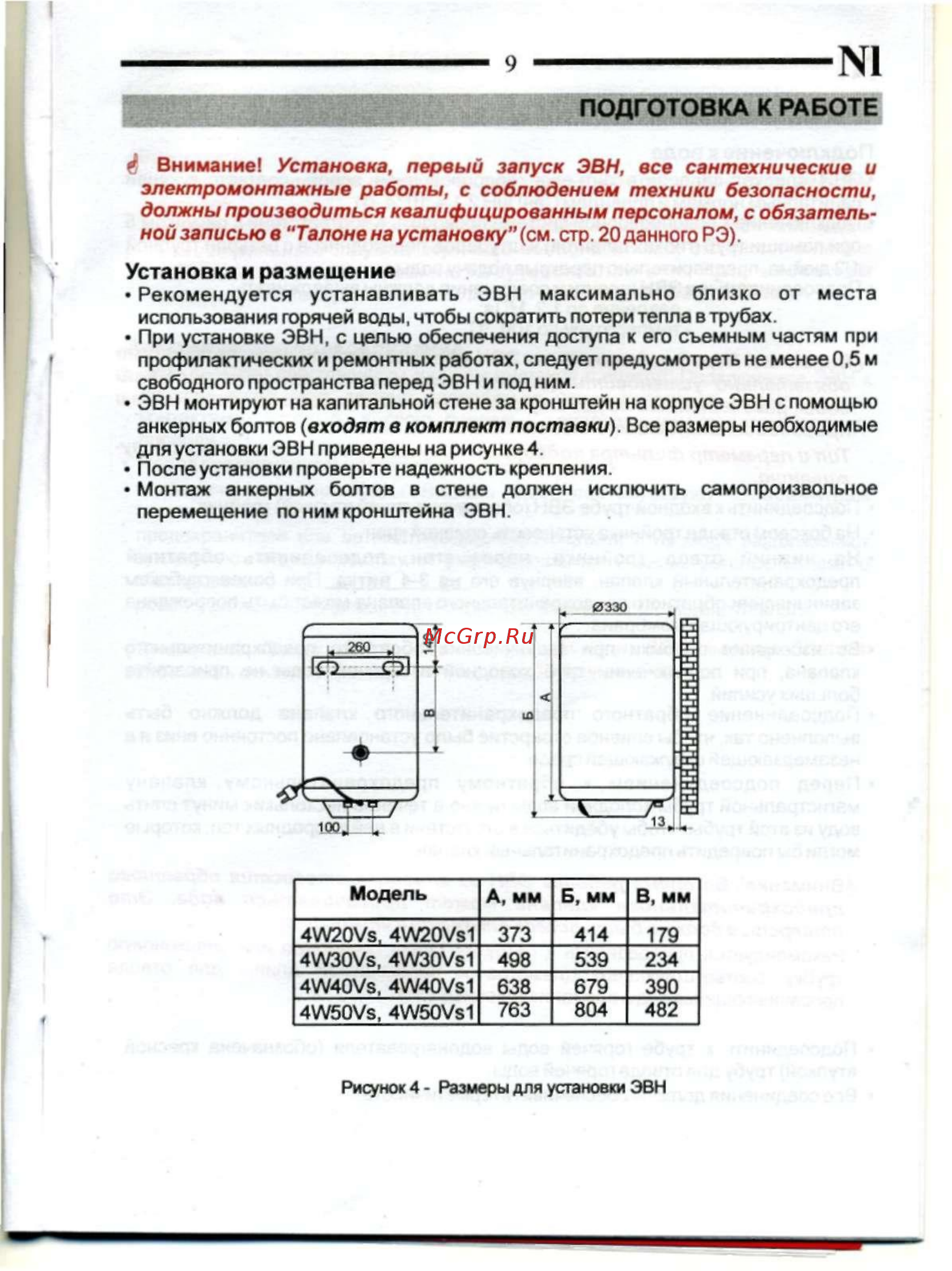 De luxe 4W20Vs [11/23] Подготовка к работе