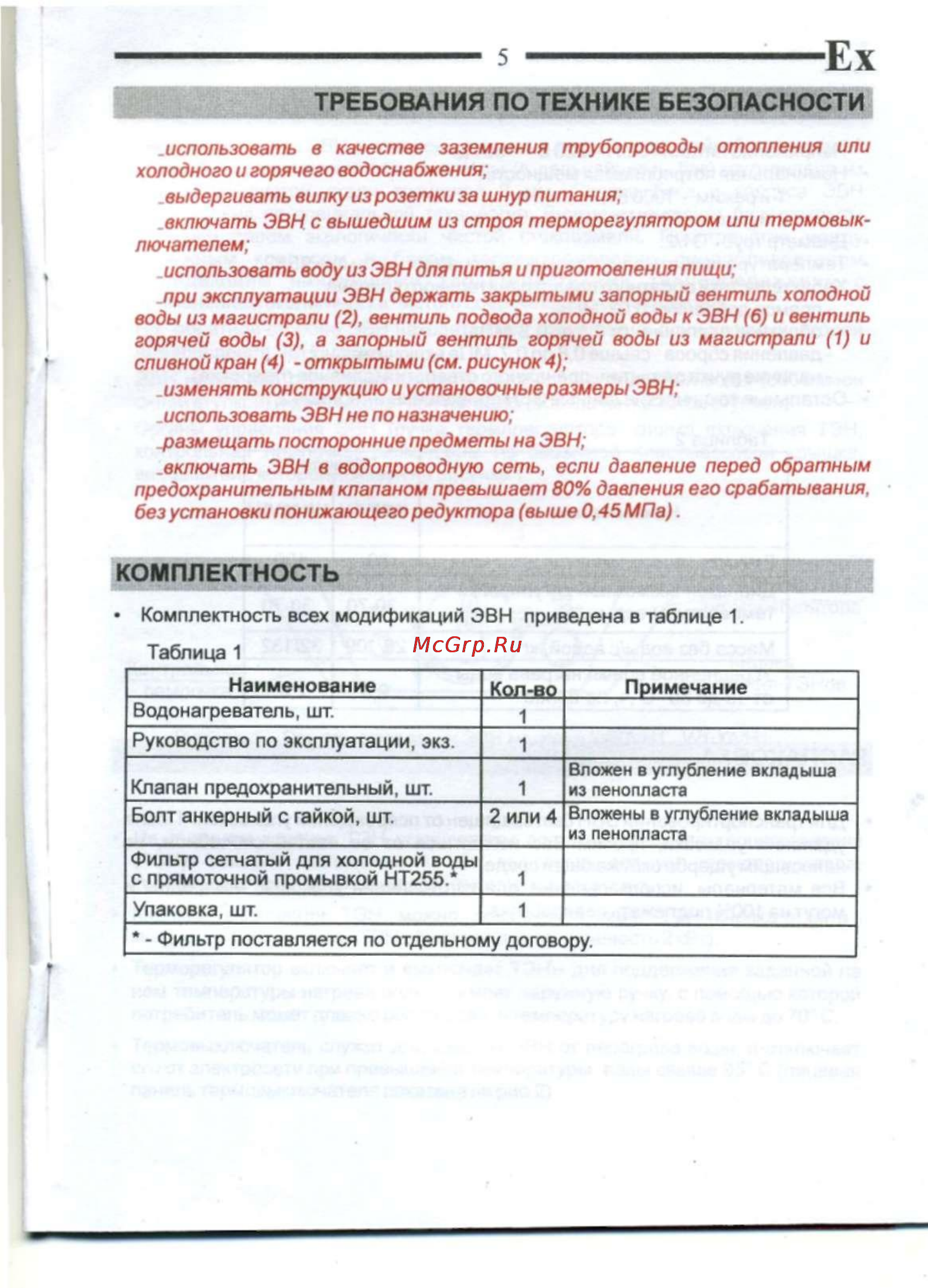 De luxe W80VH1 [7/21] Комплектность