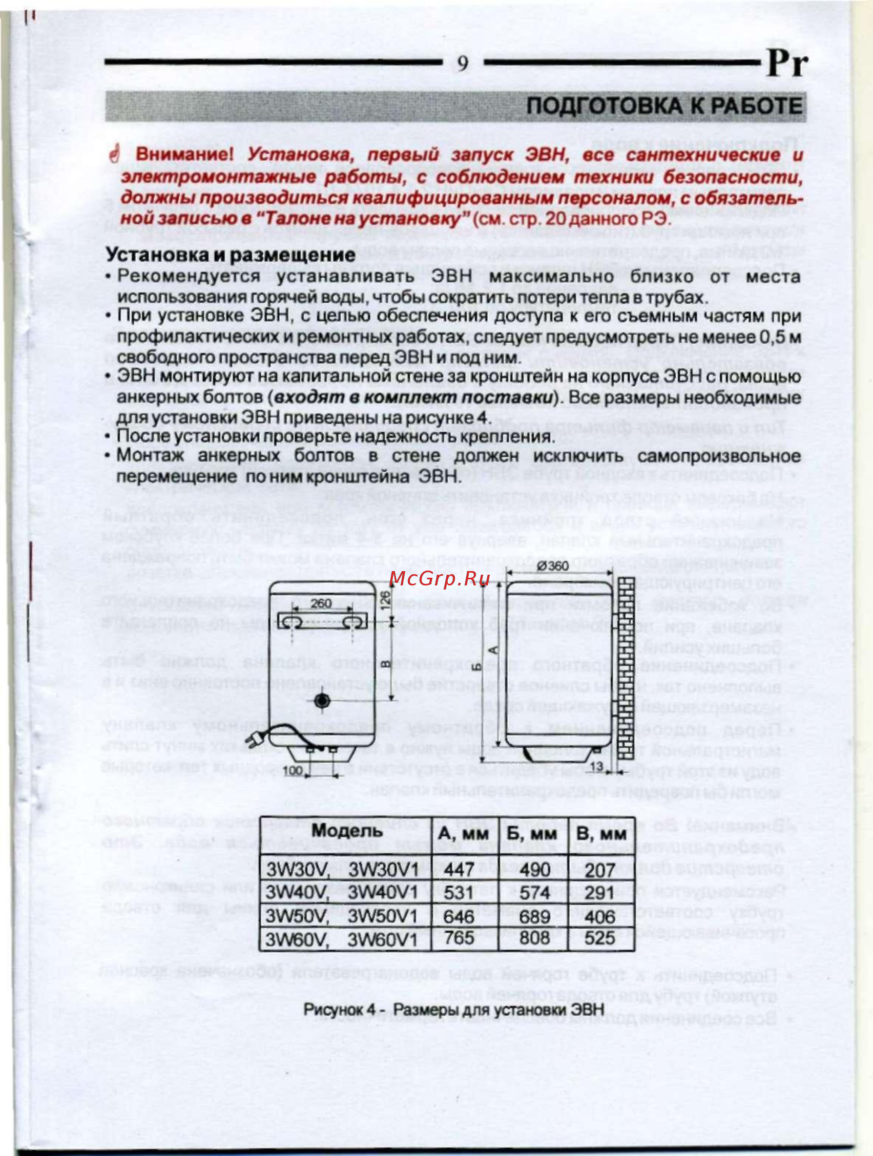 De luxe PREMIER PLUS 3W50V1 [11/23] Подготовка к работе