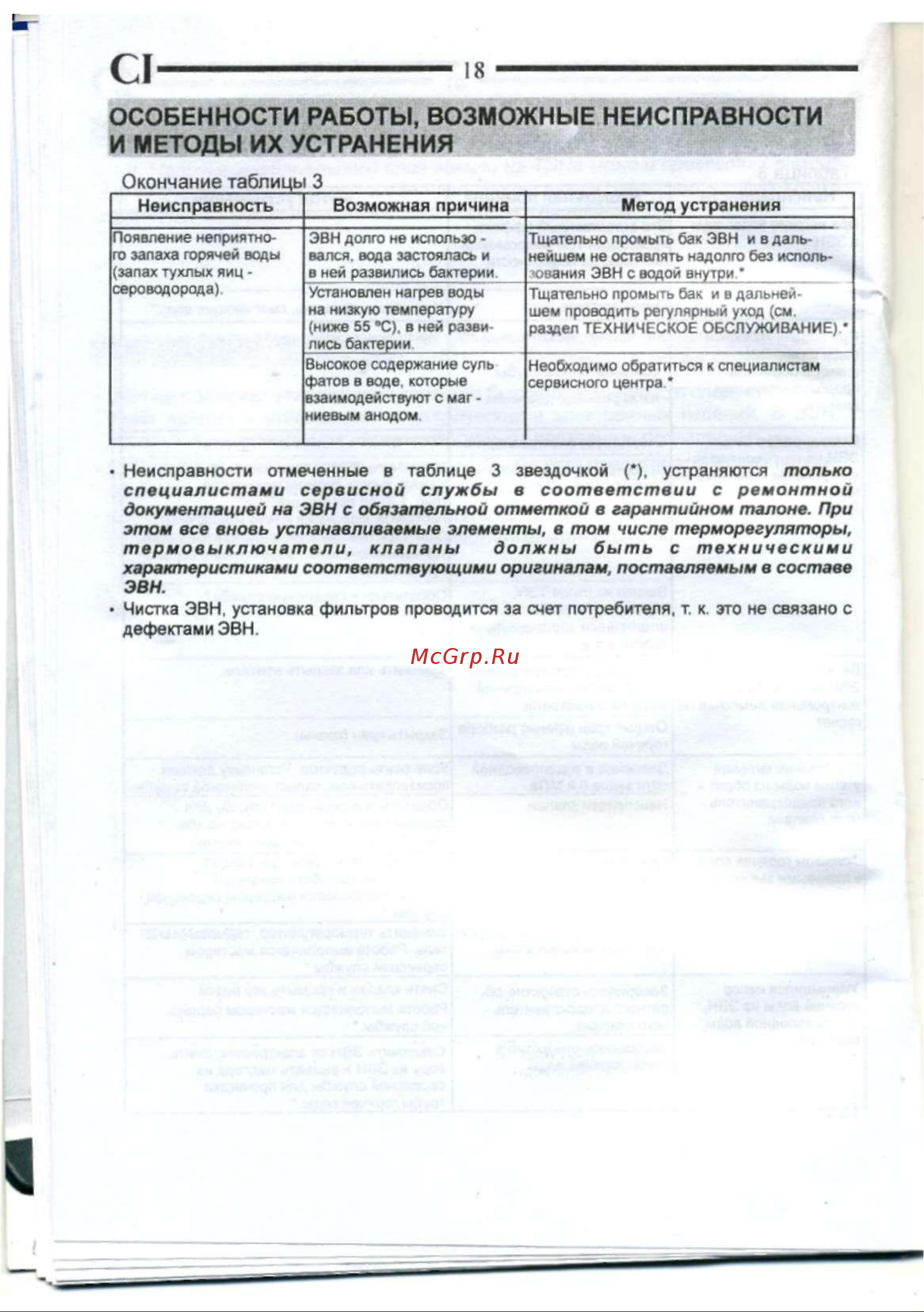 De luxe W120V1 [18/20] Особенности работы возможные неисправности и методы их устранения