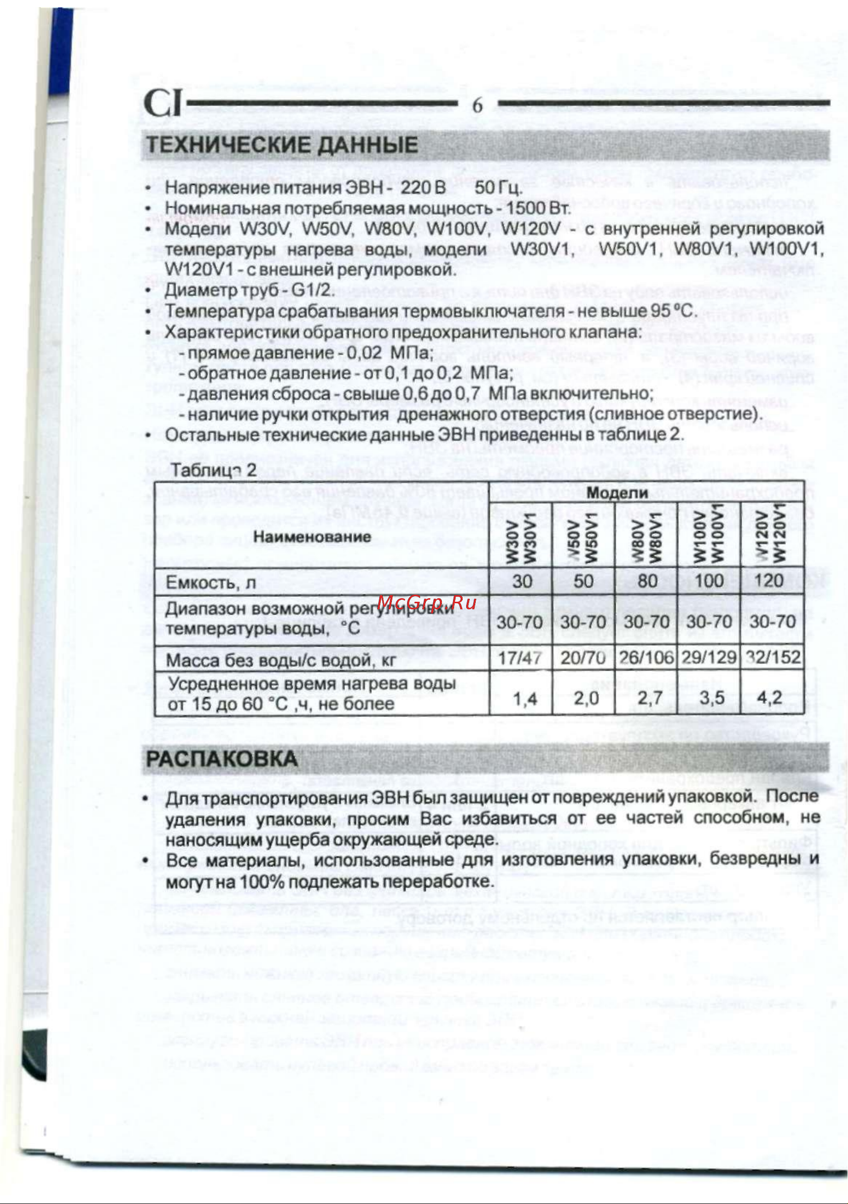De luxe W30V [8/20] Технические данные