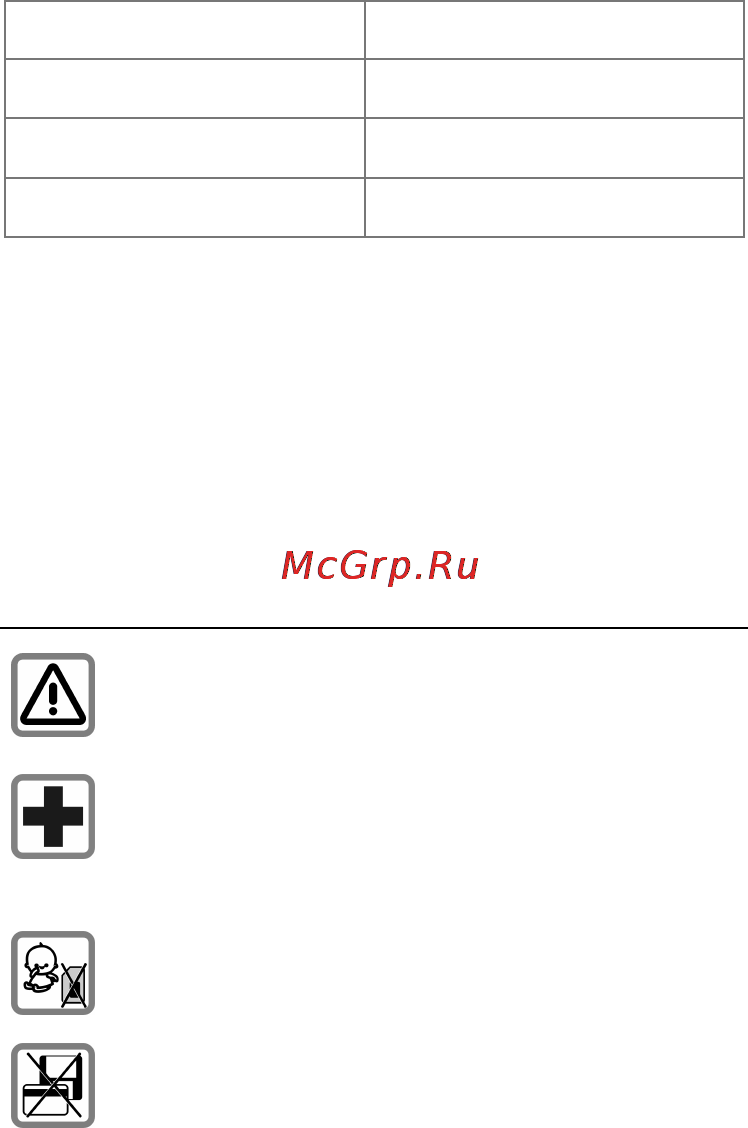 Micromax A091 [11/50] Меры предосторожности