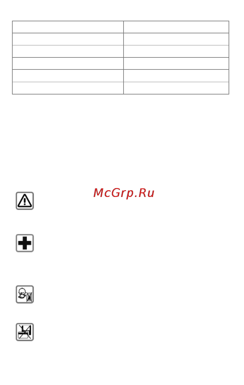 Micromax A092 [10/45] Меры предосторожности