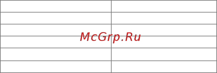 Micromax A104 Canvas Fire 2 Dual [9/45] Комплектность