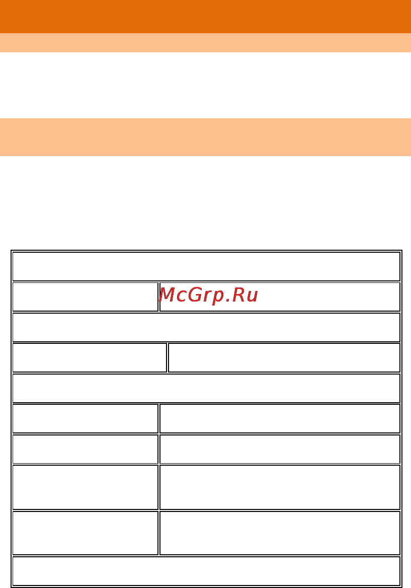 Micromax A200 [7/70] Назначение смартфона