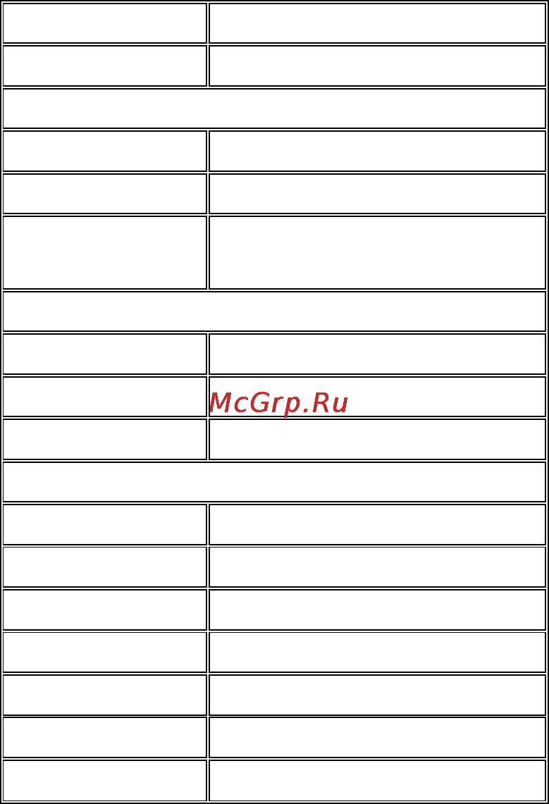 Micromax A200 Руководство по эксплуатации онлайн [8/70] 124001