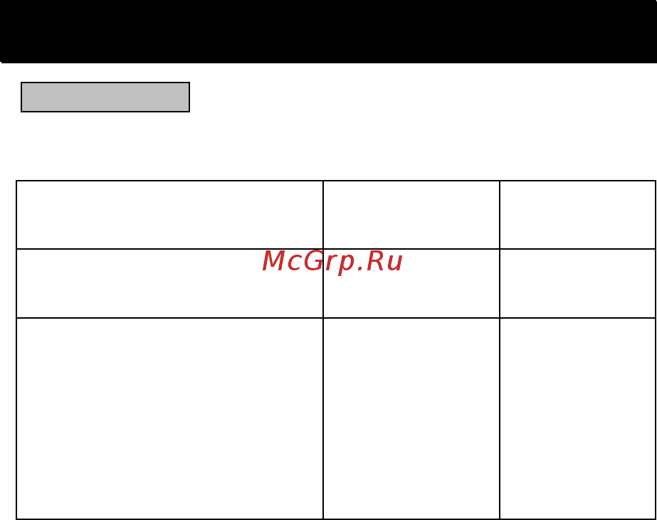 Micromax A36 Black Инструкция по эксплуатации онлайн [20/24] 173758