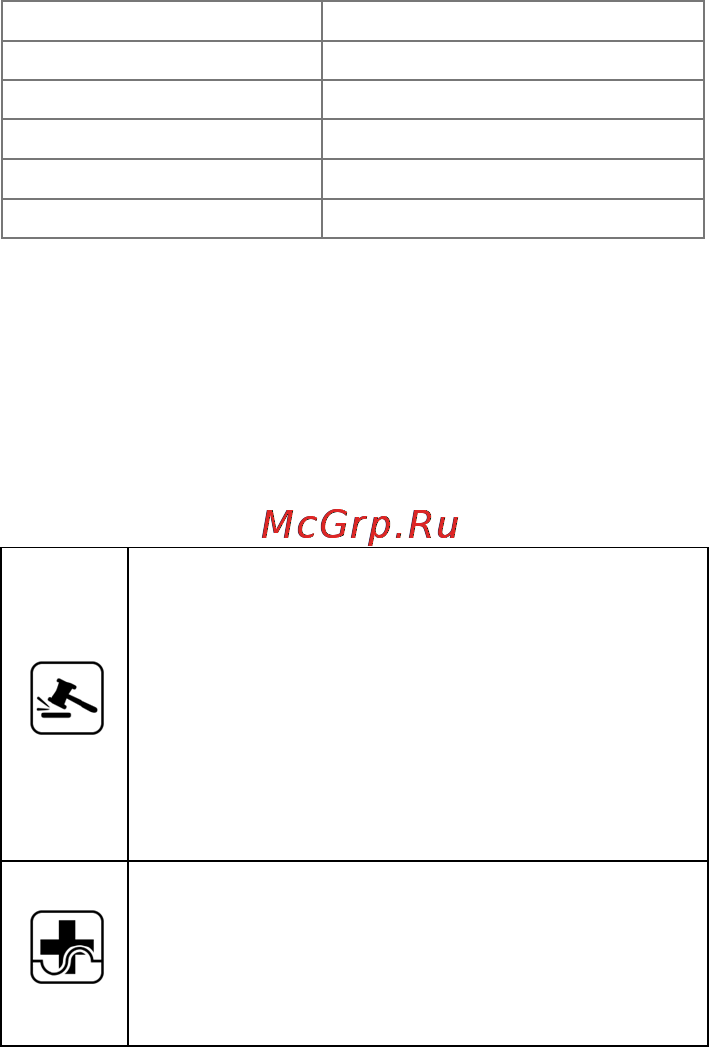 Micromax AQ5001 Canvas Power Dual [11/52] Меры предосторожности